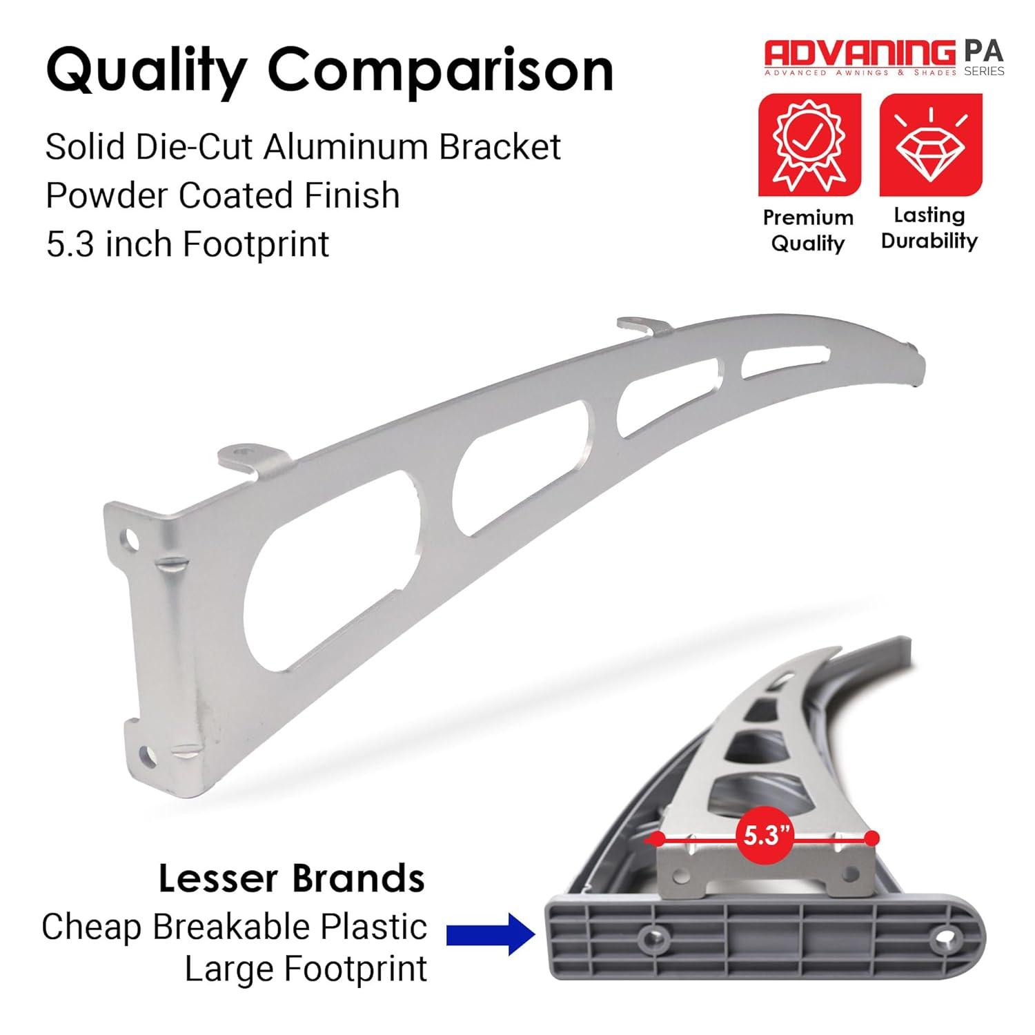 PA Series 2' 11 13/32" D Convex Door Awning