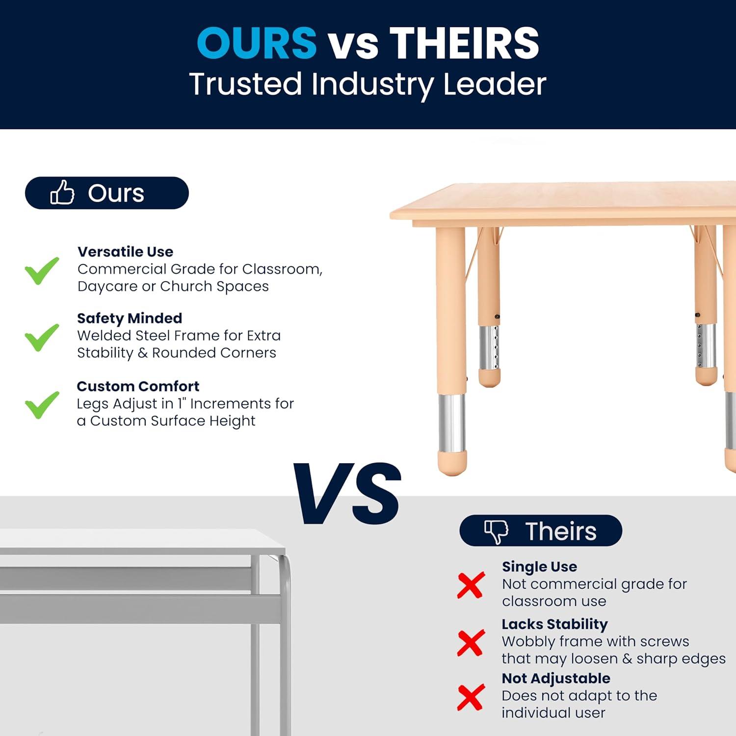 Goddard Plastic Adjustable Height Kids Activity Table by Flash Furniture