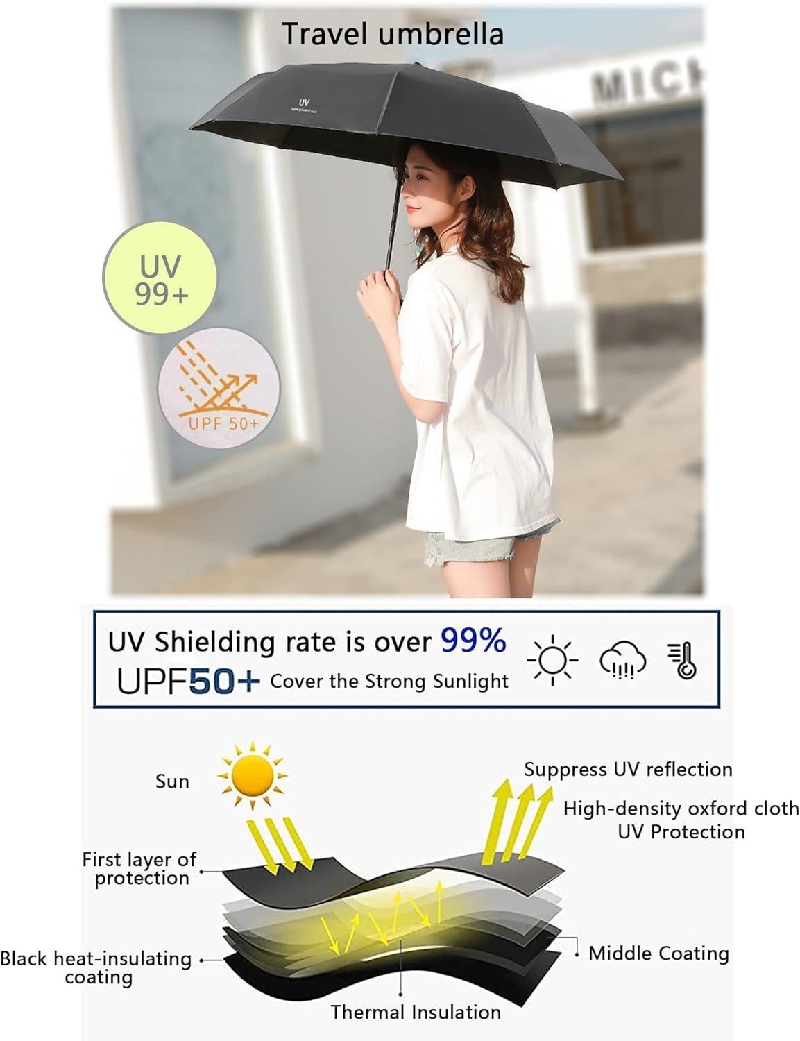 THINK STUDIO Paraguas de Viaje a Prueba de Viento, Paraguas Plegable de Mochila Portátil Compacto y Ligero con Cierre Automático