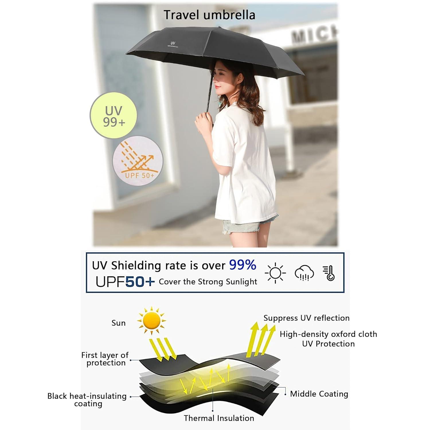 THINK STUDIO Paraguas de Viaje a Prueba de Viento, Paraguas Plegable de Mochila Portátil Compacto y Ligero con Cierre Automático