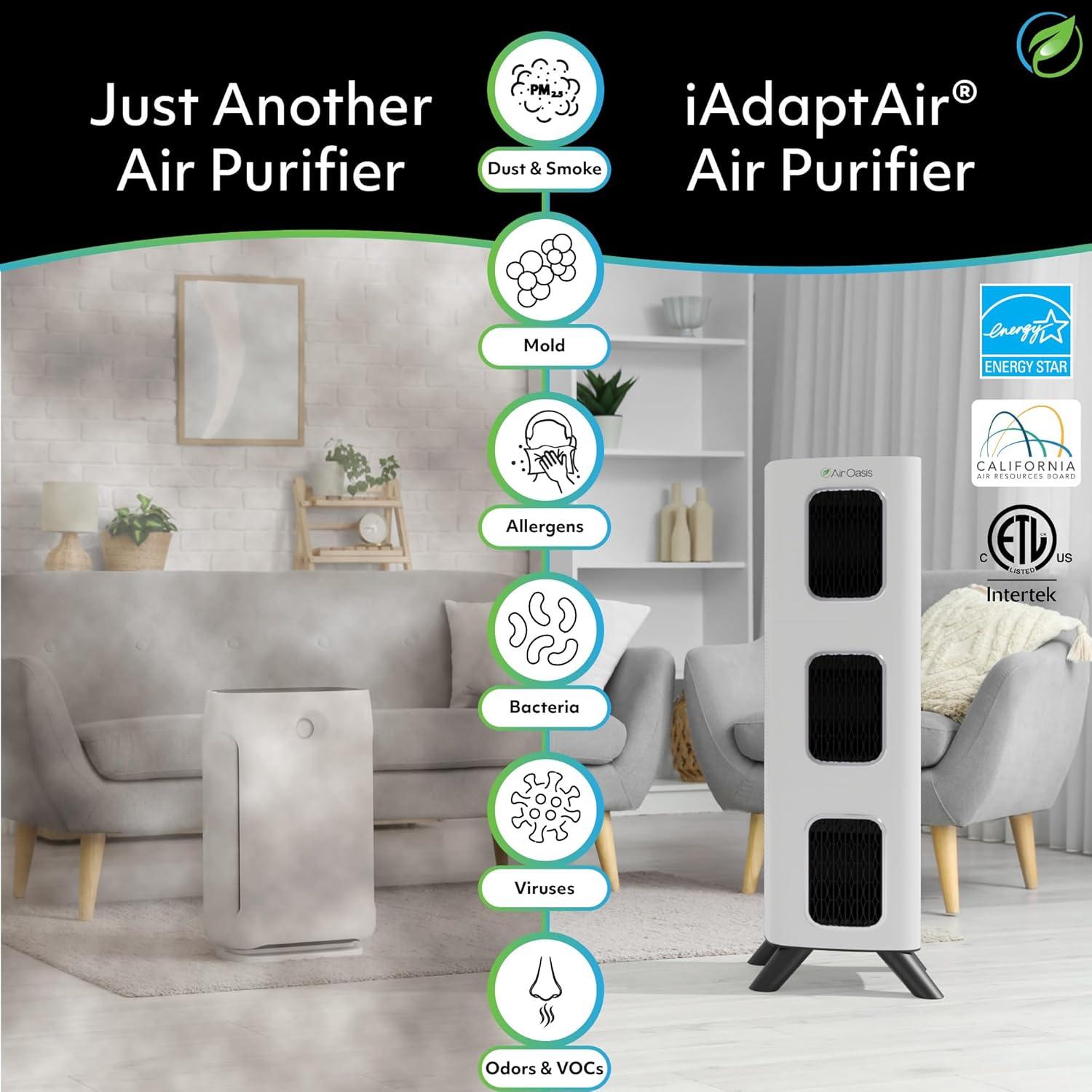 Air Oasis iAdaptAir 2.0 Large 5-Stage True HEPA Filtration for Viruses, Mold, Dust, Smoke, Pollen & Odors with 2 year Filter Life, Ozone Free Bi-Polar Technology, WiFi Compatible, and up to, 3,975 Sq Ft of Clean Air.