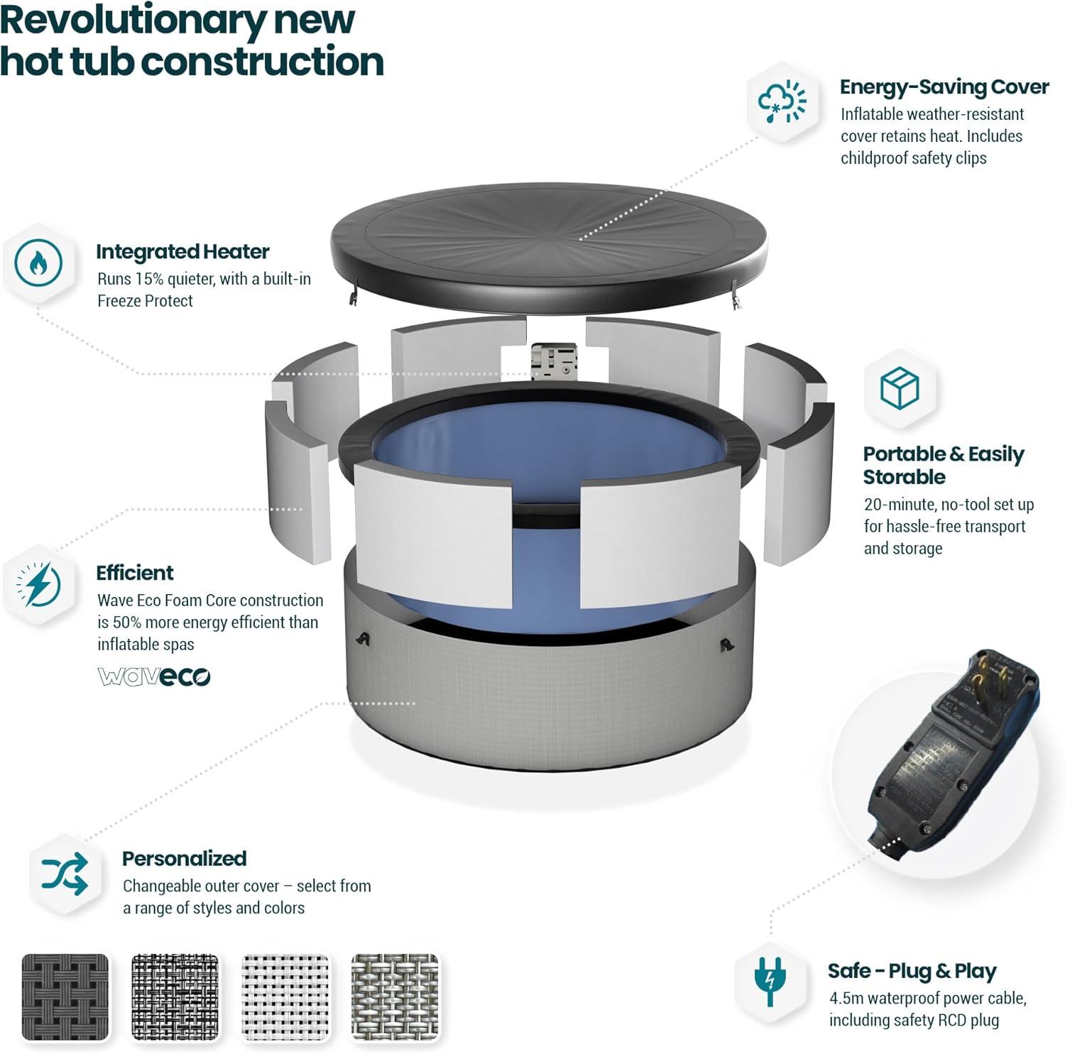 Wave Garda | 6-Person Eco Foam Hot Tub | Integrated Heater | Graphite Gray