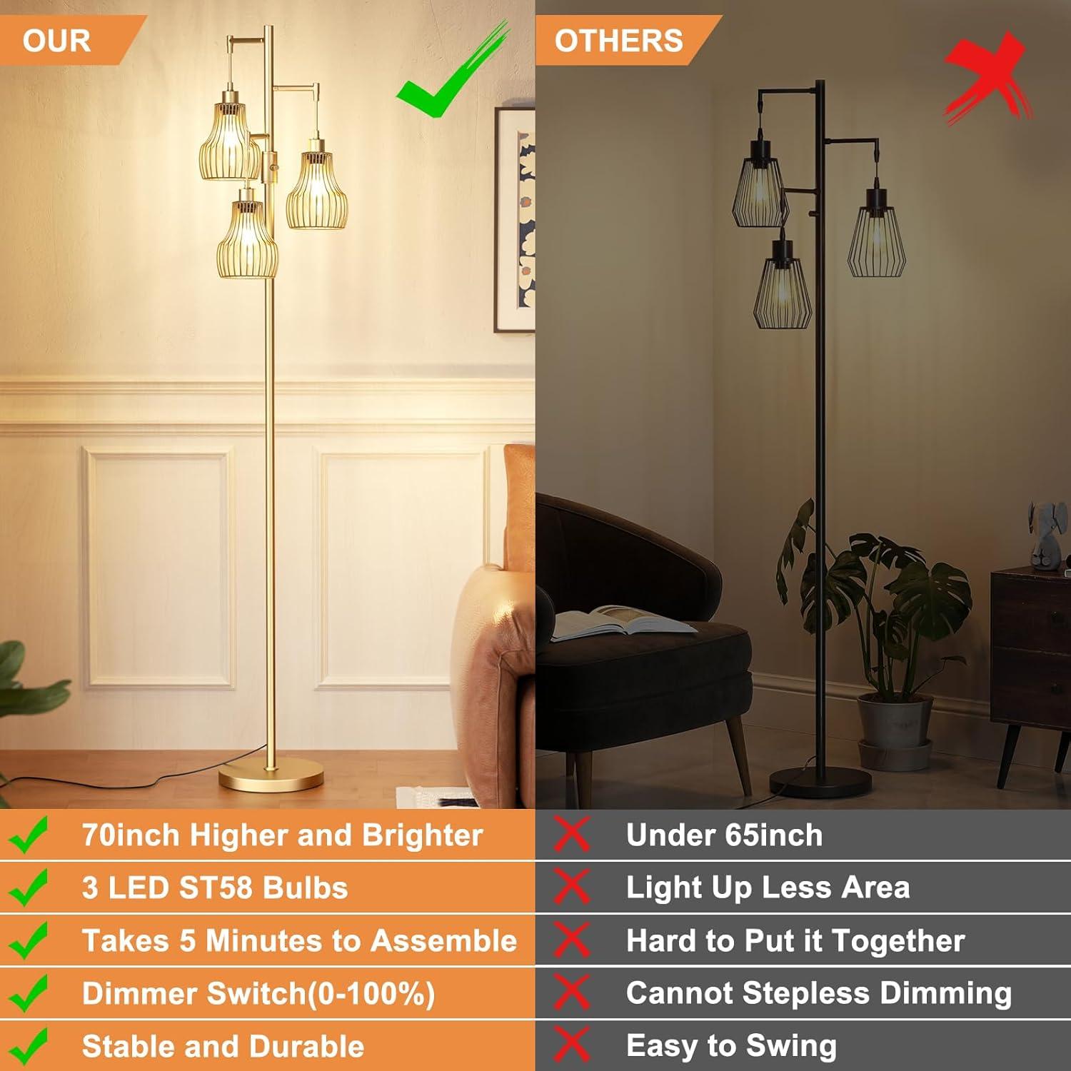 Dimmable Gold Floor Lamps for Living Room, Industrial Tree Standing Tall Lamps with 3 Elegant Cage Shade & 800 Lumens LED Bulbs for Bedroom Office