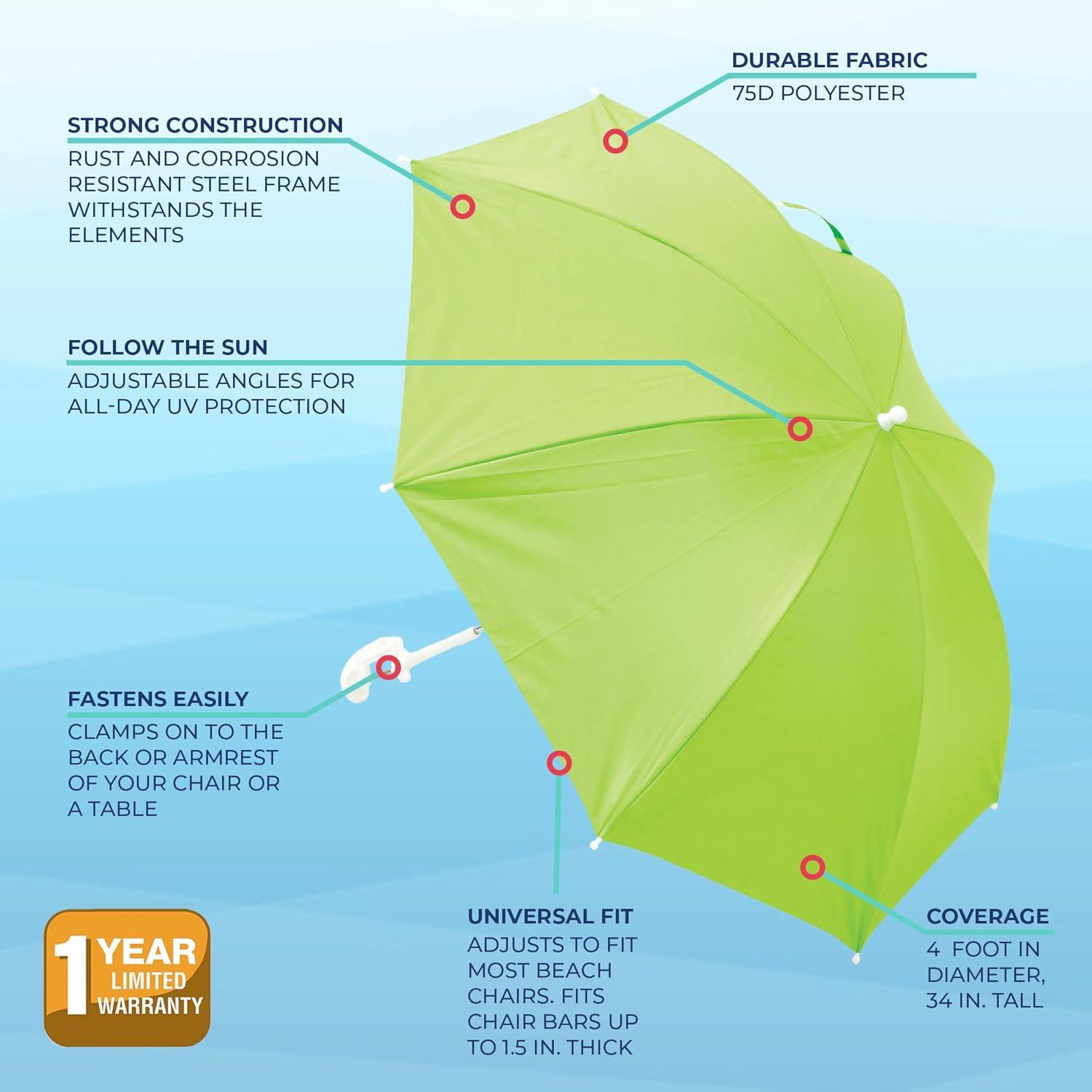 Rio Clamp-On Umbrella, Green