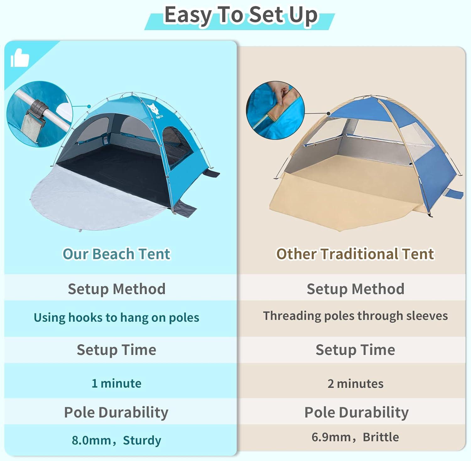 Blue 4-Person Summer Portable Beach Tent with UV Protection