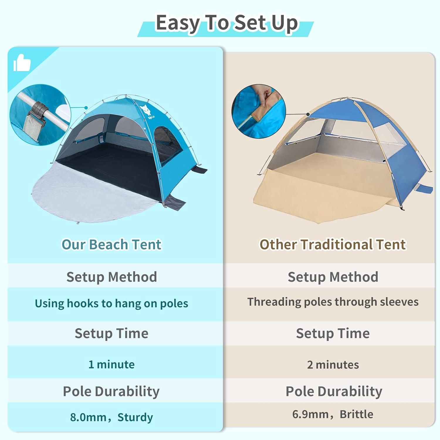 Blue 4-Person Summer Portable Beach Tent with UV Protection