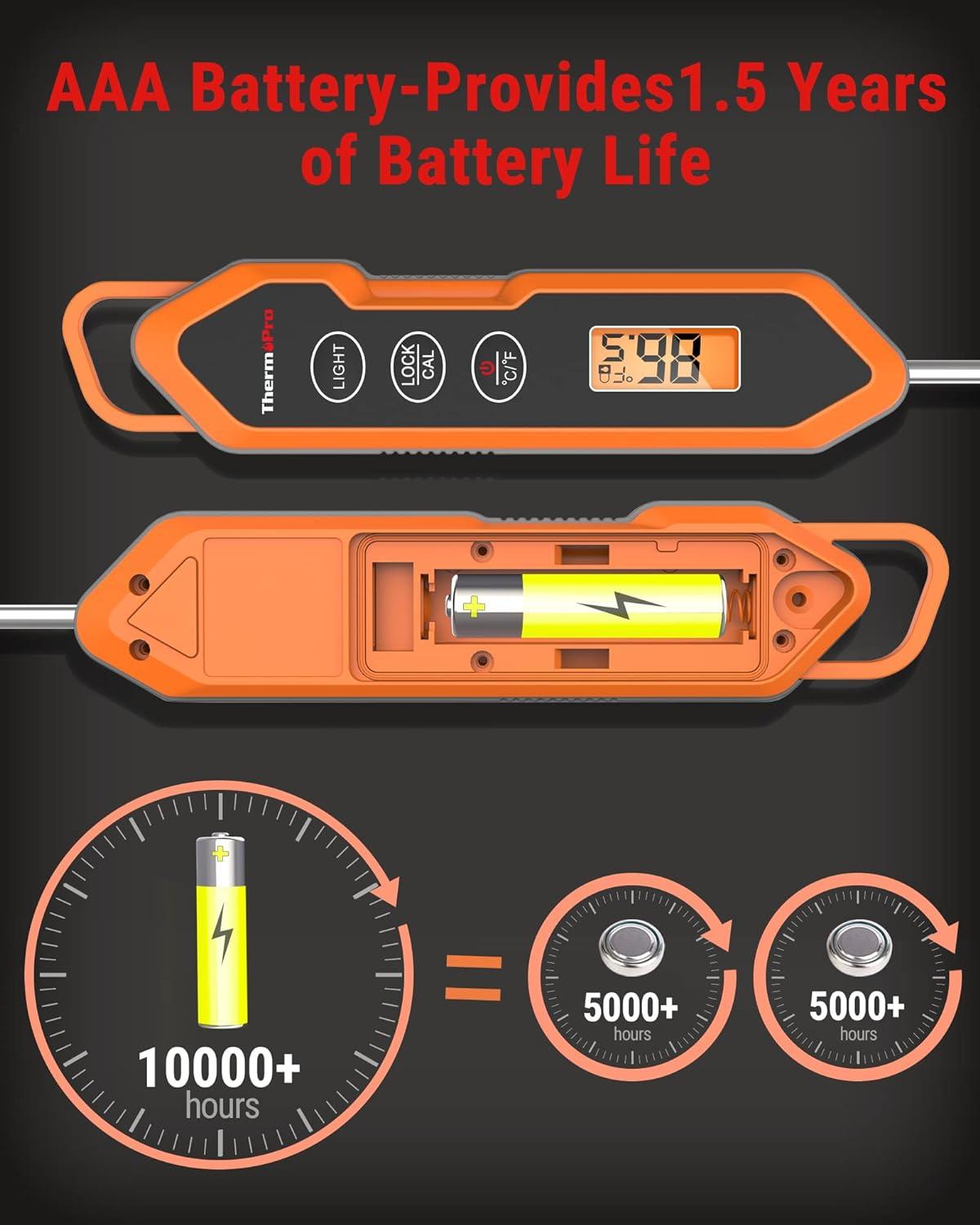 ThermoPro Waterproof Digital Meat Thermometer with Backlight