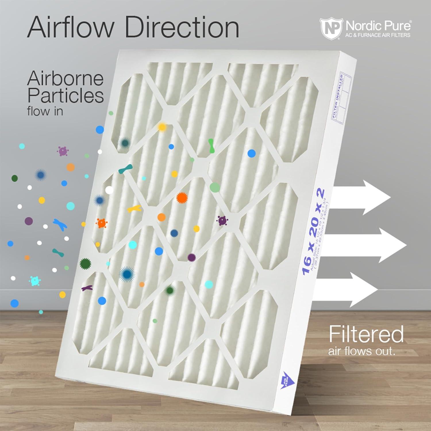 Nordic Pure 20x25x2 Pleated MERV 12 Air Filters 3 Pack