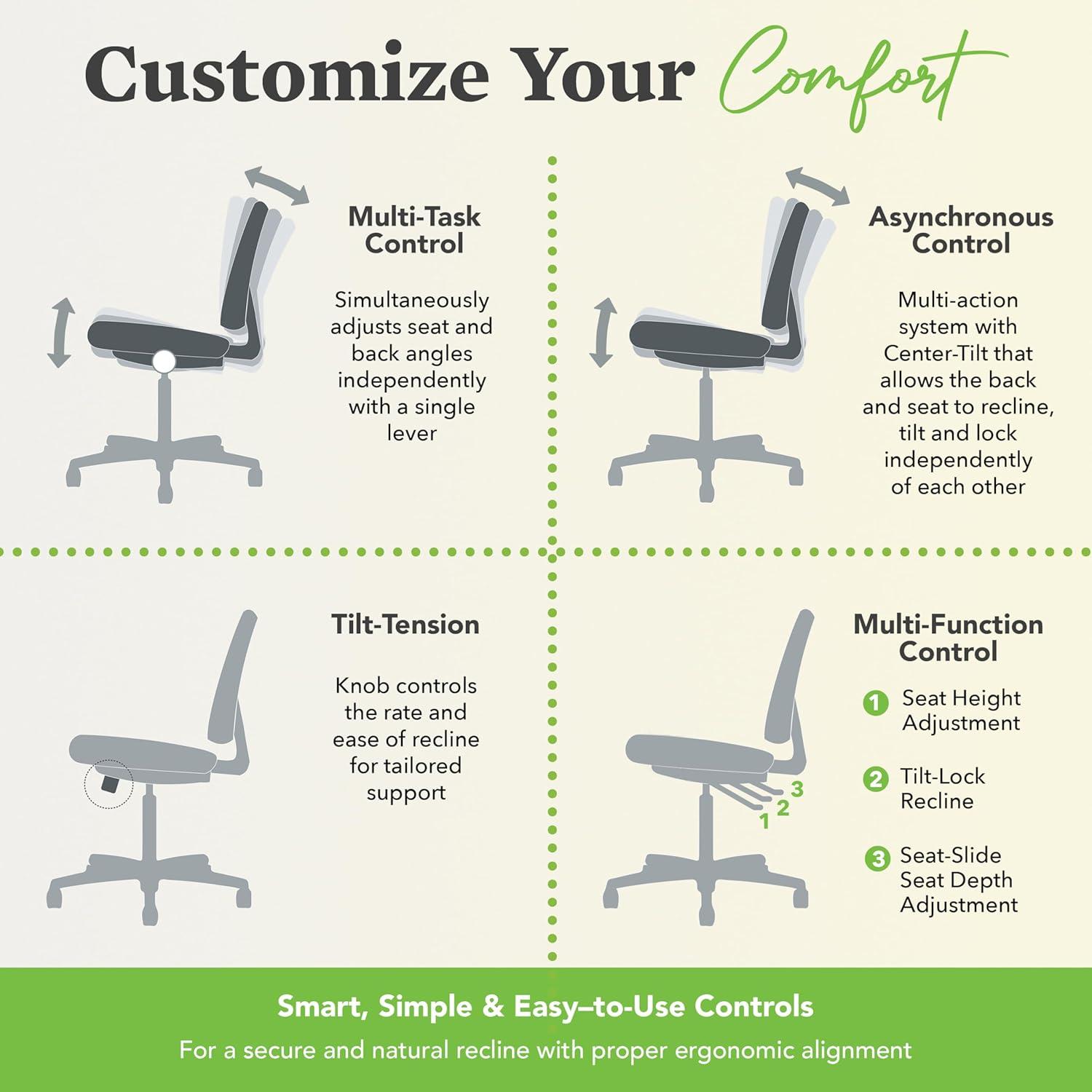 HON Mesh Mid-Back Task Chair Fabric Black Seat - Black Back - 5-star Base - 19.50" Seat Width x 18.25" Seat Depth - 26" Width x 26" Depth x 40.5" Height