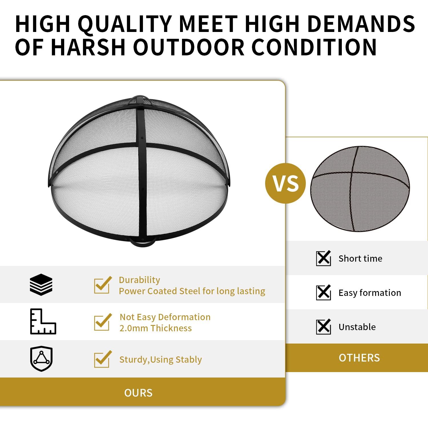 SUNCREAT Heavy-Duty Fire Pit Screen, Steel Mesh Round Spark Screen with Handle, 36 inch