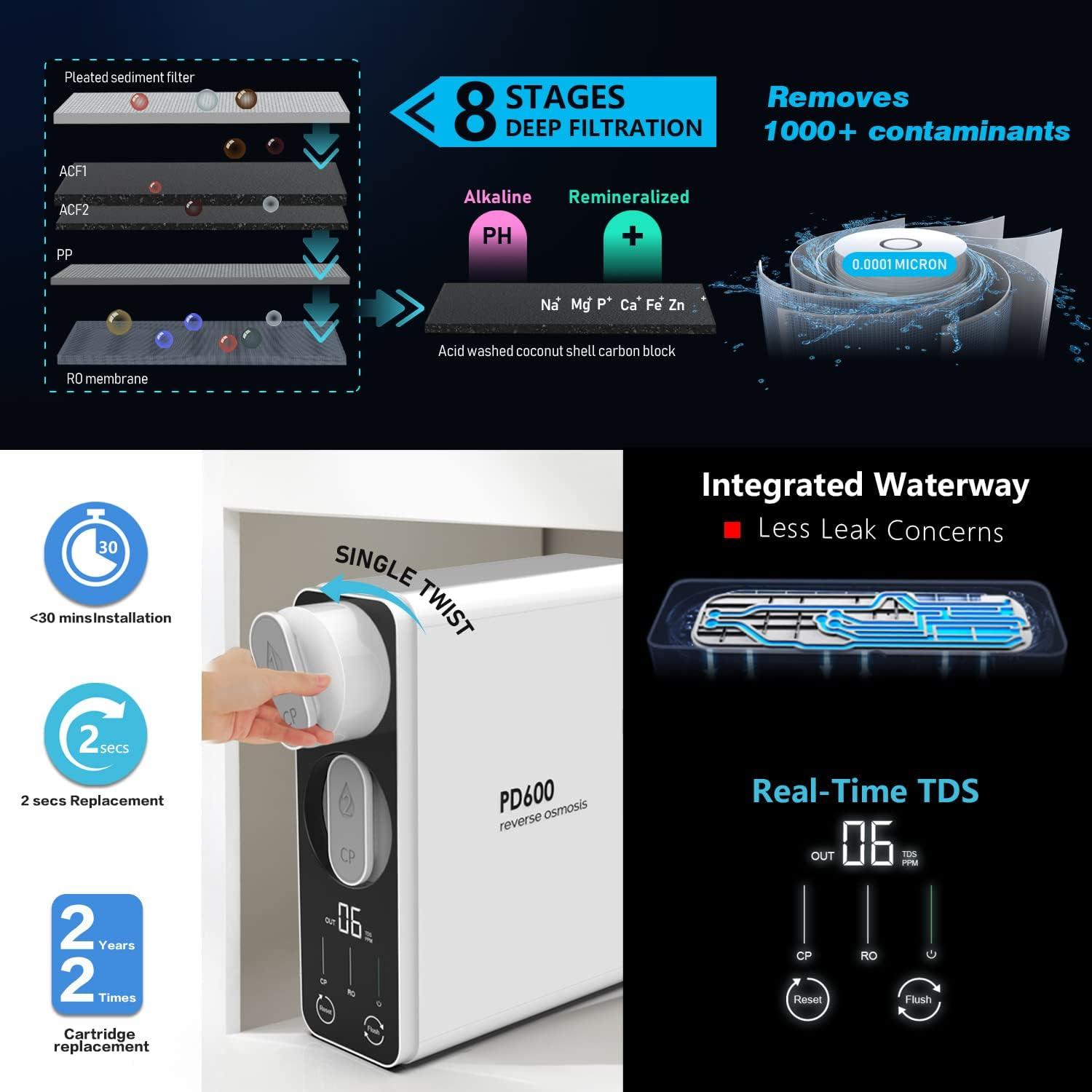 Frizzlife RO Reverse Osmosis Water Filtration System With Alkaline Under Sink - 600 GPD Fast Flow, 1.5:1 Drain Ratio, Tankless -  Compact With Alkaline Remineralization,  PD600-TAM3