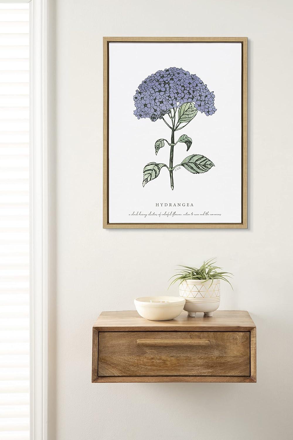 Kate and Laurel Sylvie Blooming Hydrangea Framed Canvas by Statement Goods