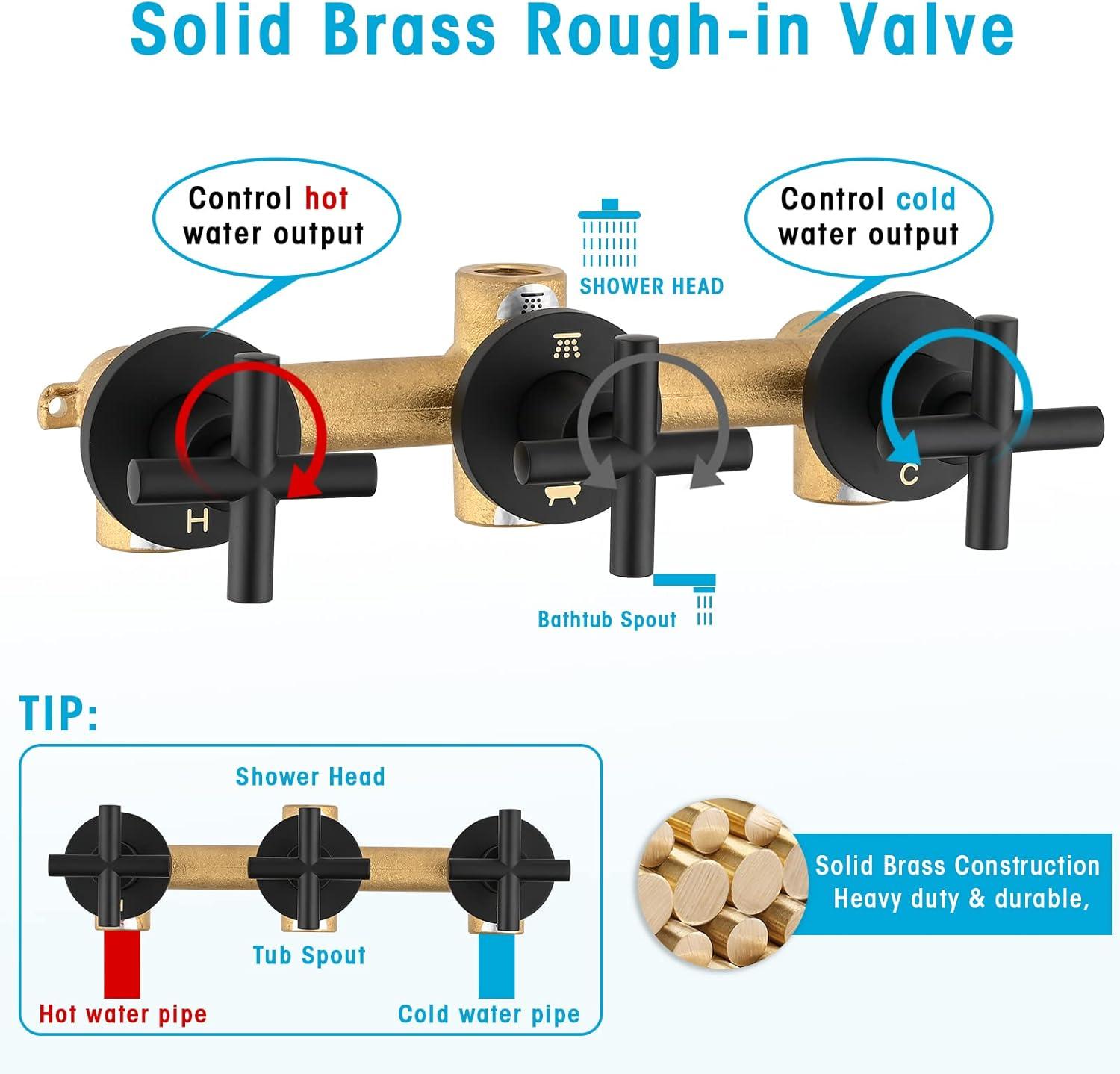 Matte Black 10-Inch Rainfall Shower Faucet Set with Brass Valve