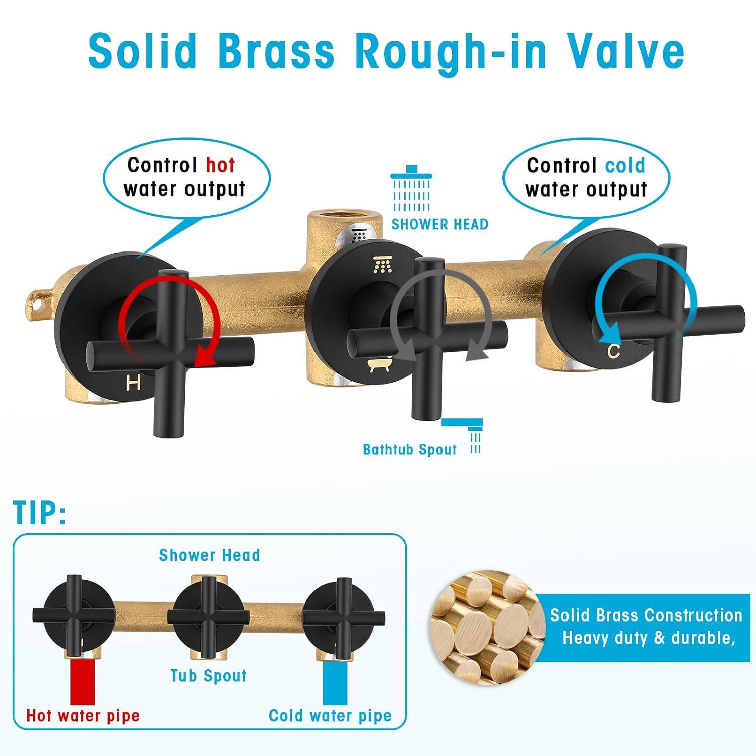 Matte Black 10-Inch Rainfall Shower Faucet Set with Brass Valve