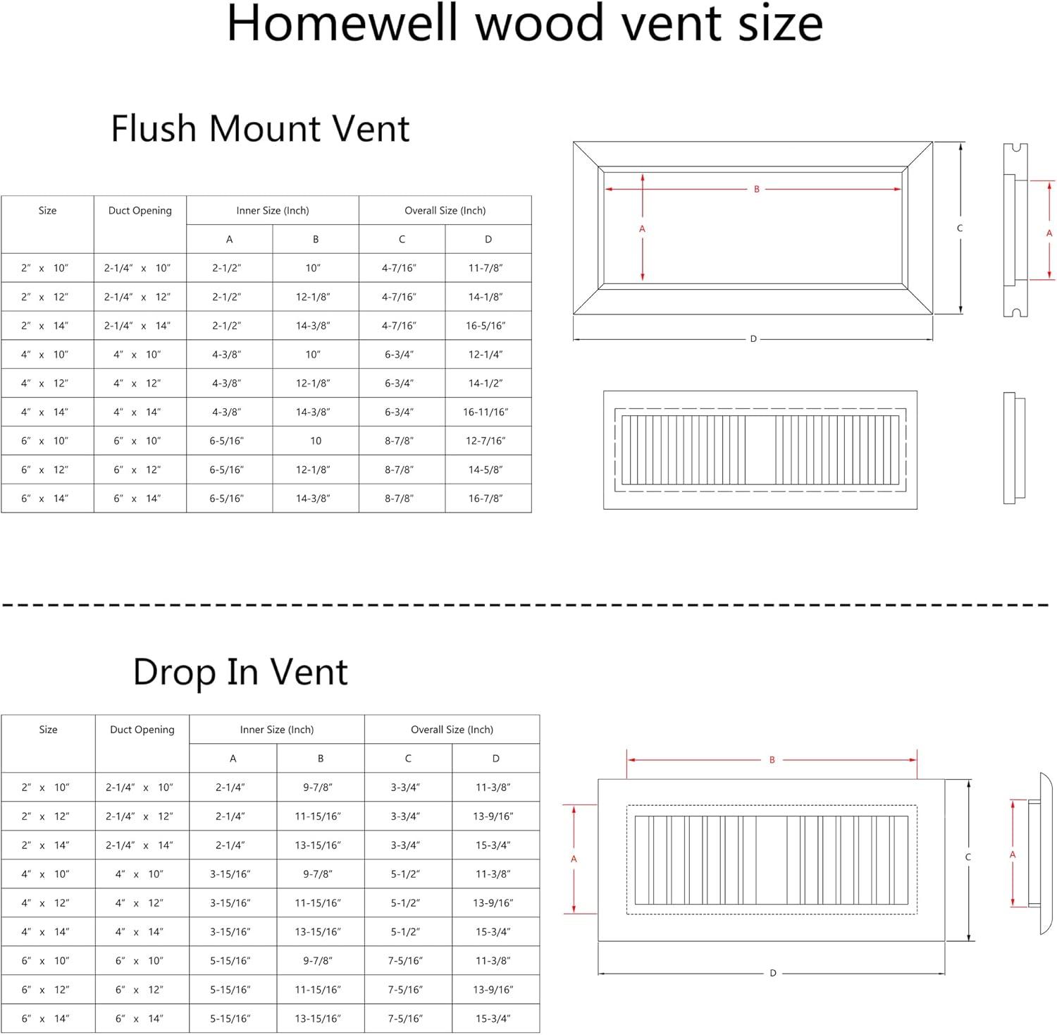 Hardwood White Oak Floor Register, Flush Mount with Frame, 4x10 Inch, Unfinished