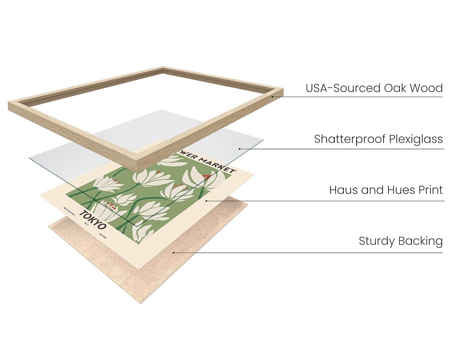 HAUS AND HUES Flower Market Poster – Vintage Botanical Wall Art, Sage Green Floral Prints, Aesthetic Flower Decor (Unframed, 12” x 16”)