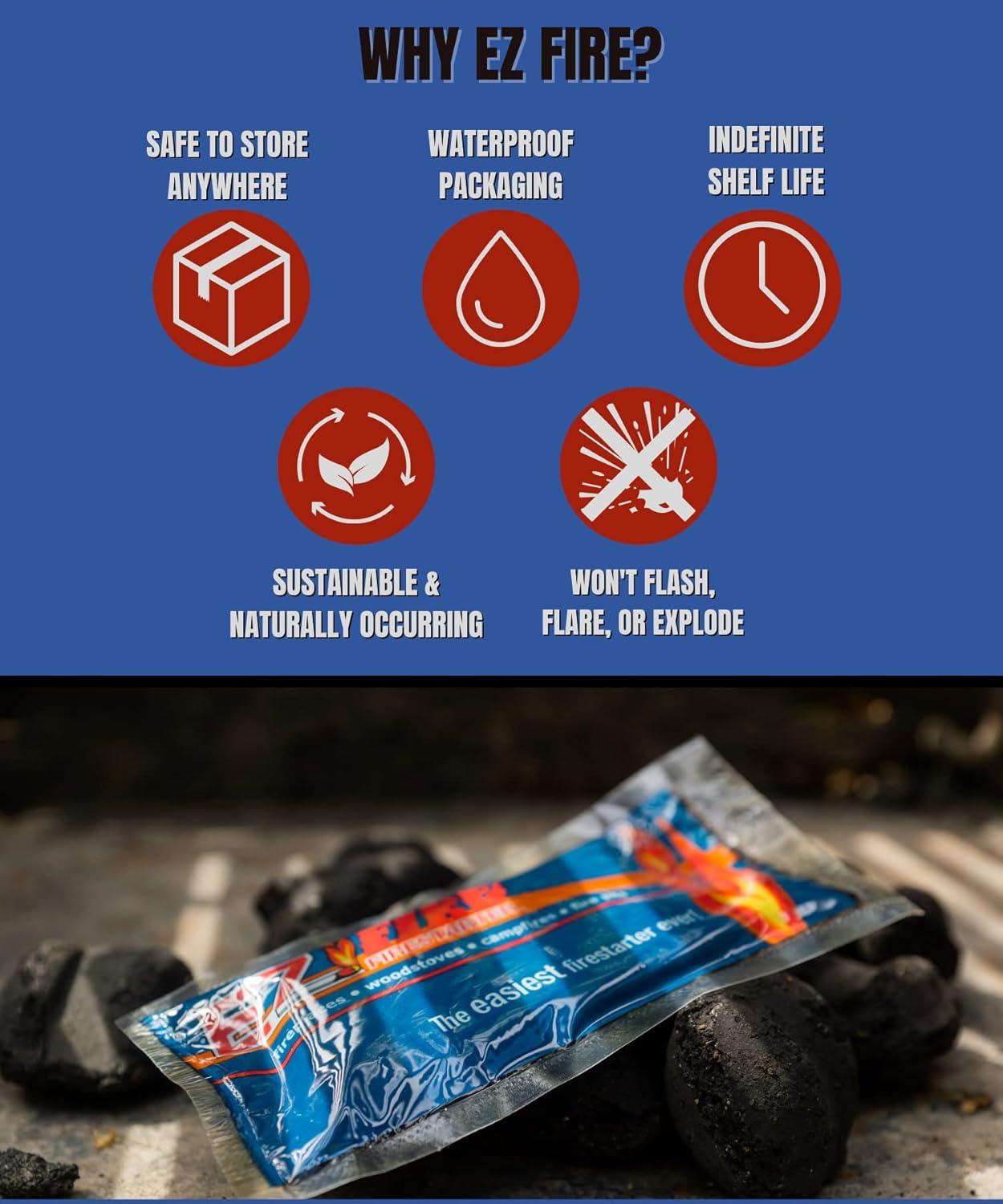 EZ Fire Waterproof Windproof Fire Starter Pack for Wood Stoves and Campfires