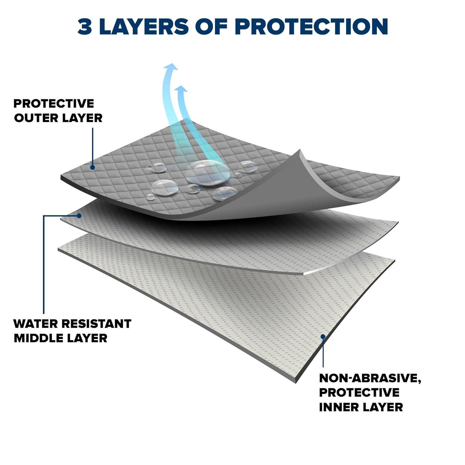 Budge Duro 3 Layer SUV Cover, Water Resistant, Scratchproof, Dustproof Cover, Fits SUVs up to 15'5", Gray
