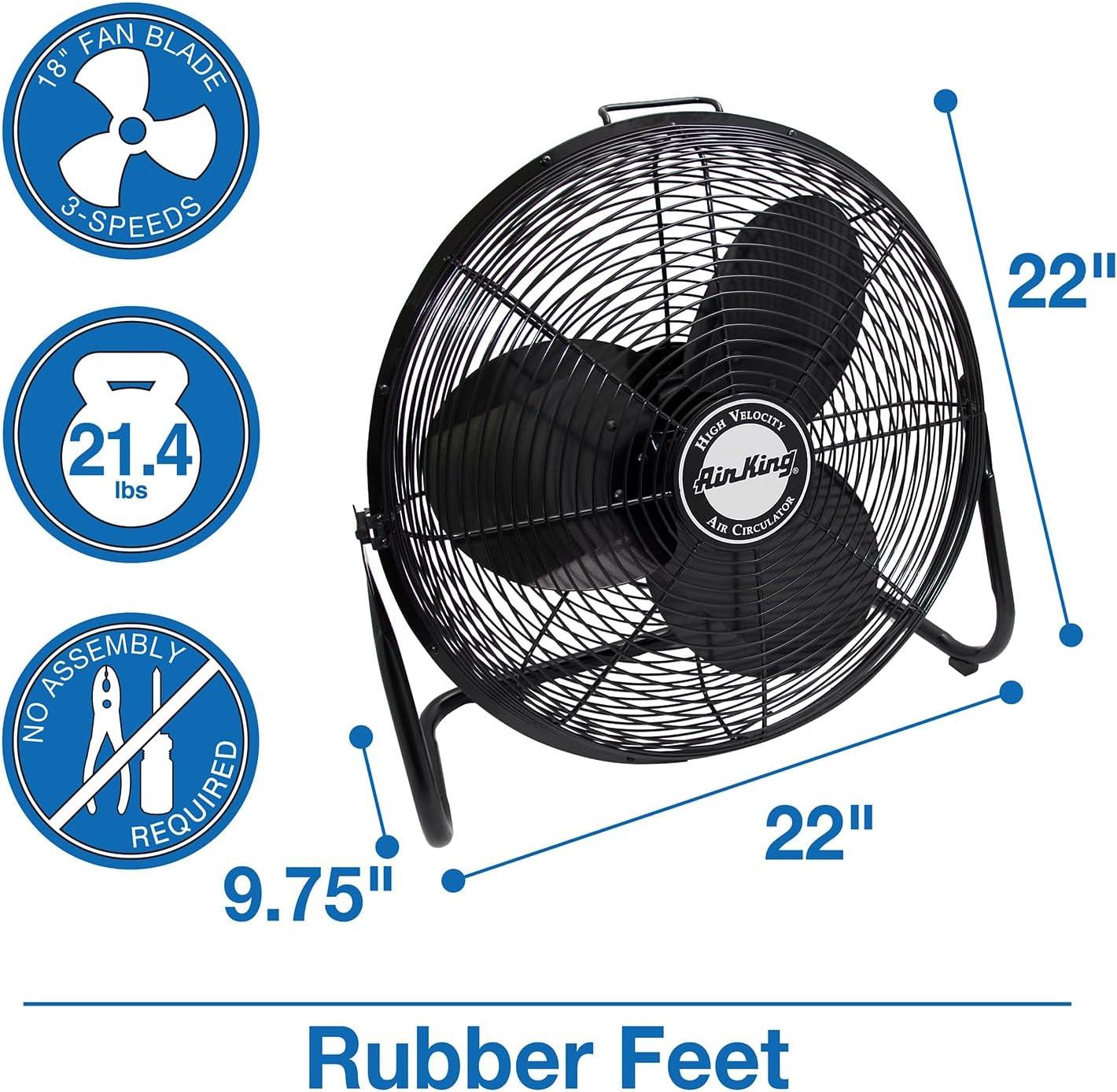 Air King 3-Speed Indoor Industrial Open Motor Pivoting Floor Fan | Wayfair