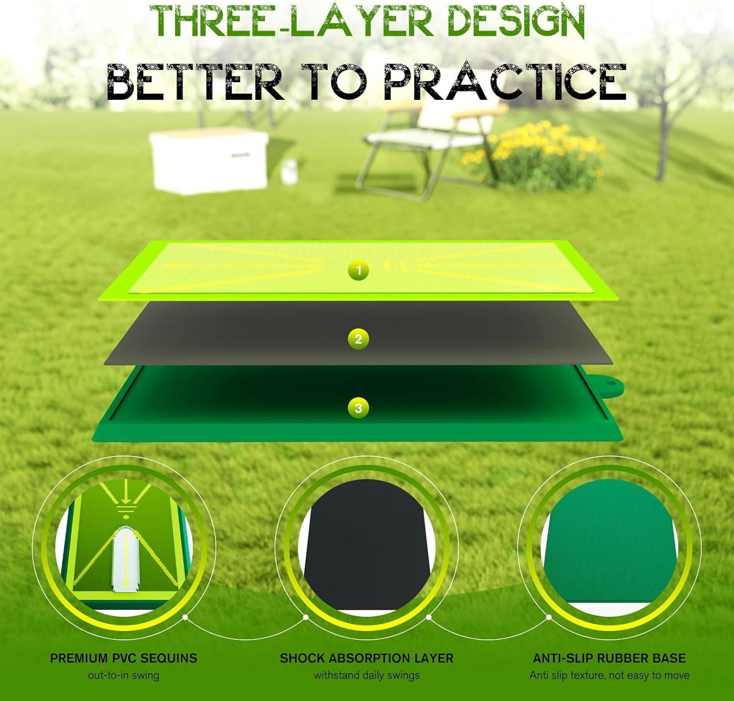 Birdie Bath Birdie Golf: Birdie Mat - Pro Premium Swing Training Mat, Analyze Swing Path & Ball Impact, Portable, Indoor & Outdoor, 19.25x12.3" Sports Accessory