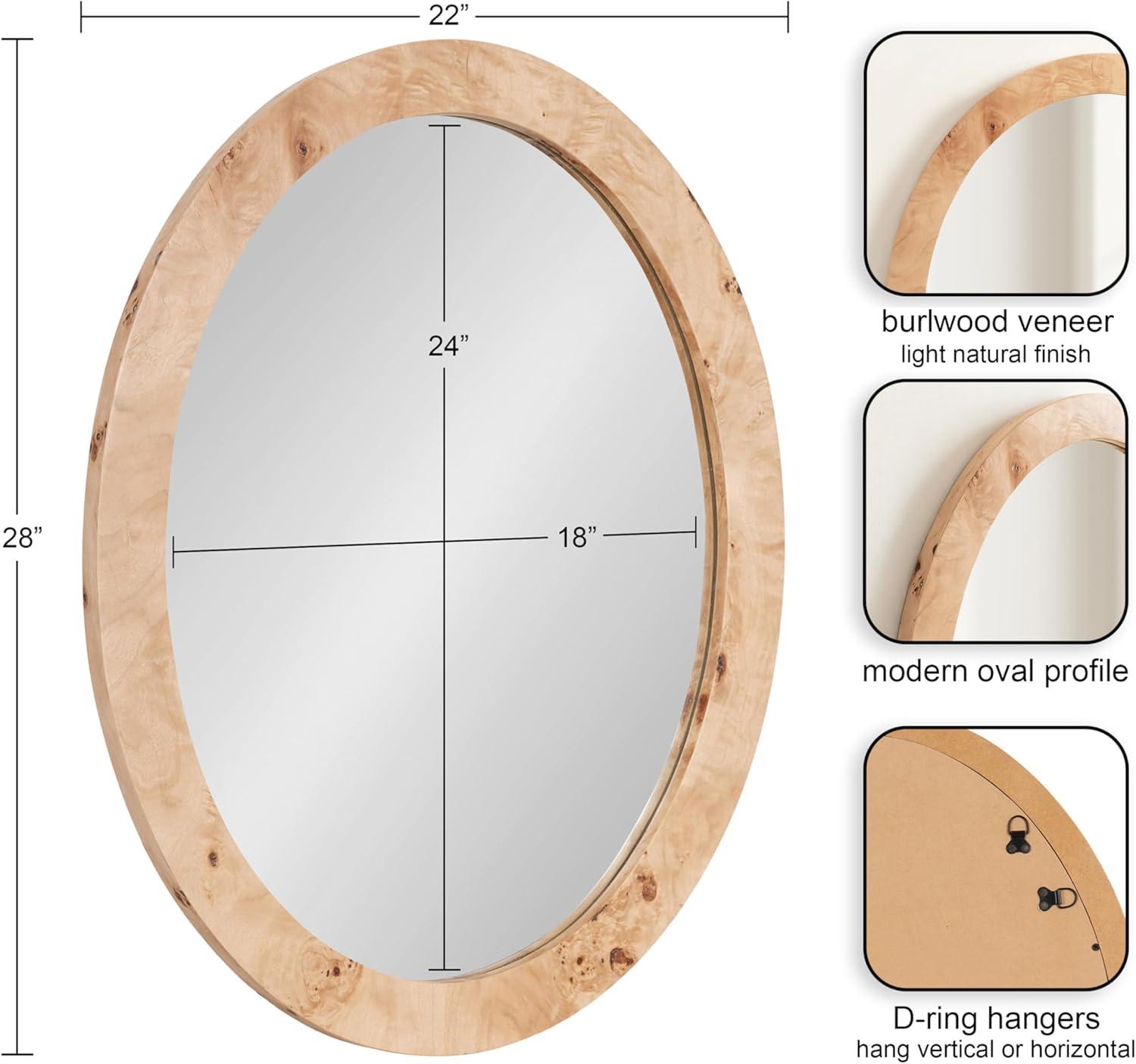 Kate & Laurel All Things Decor 22"x28" Burlock Oval Wall Mirror Natural