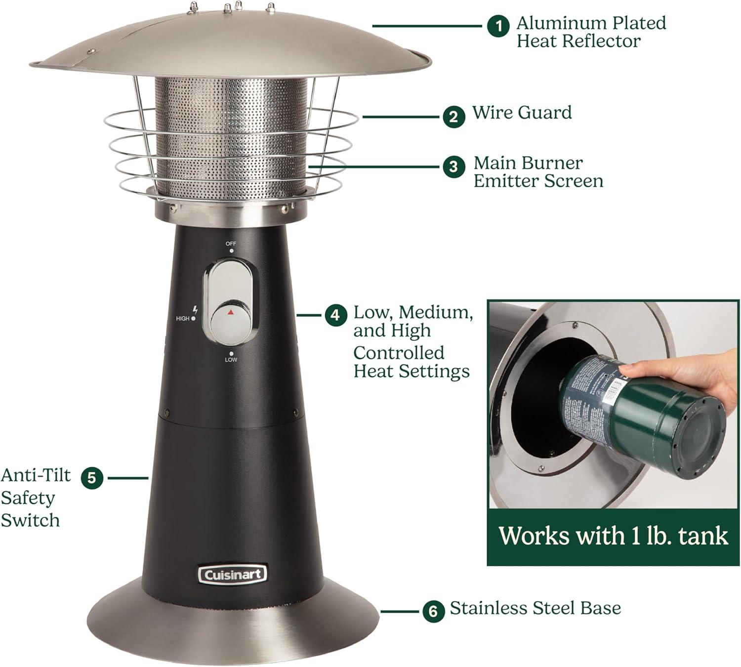 Tabletop Patio Heater