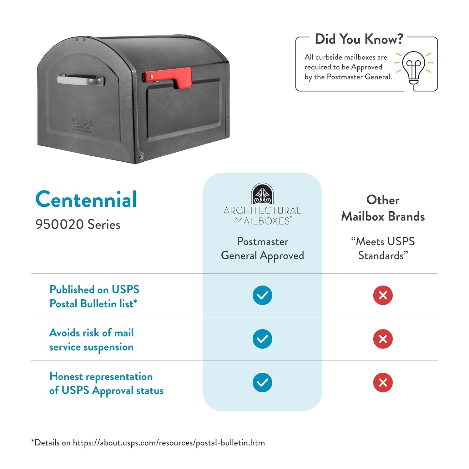 Architectural Mailboxes Centennial Post Mount Galvanized Steel Post Mount Pewter Mailbox