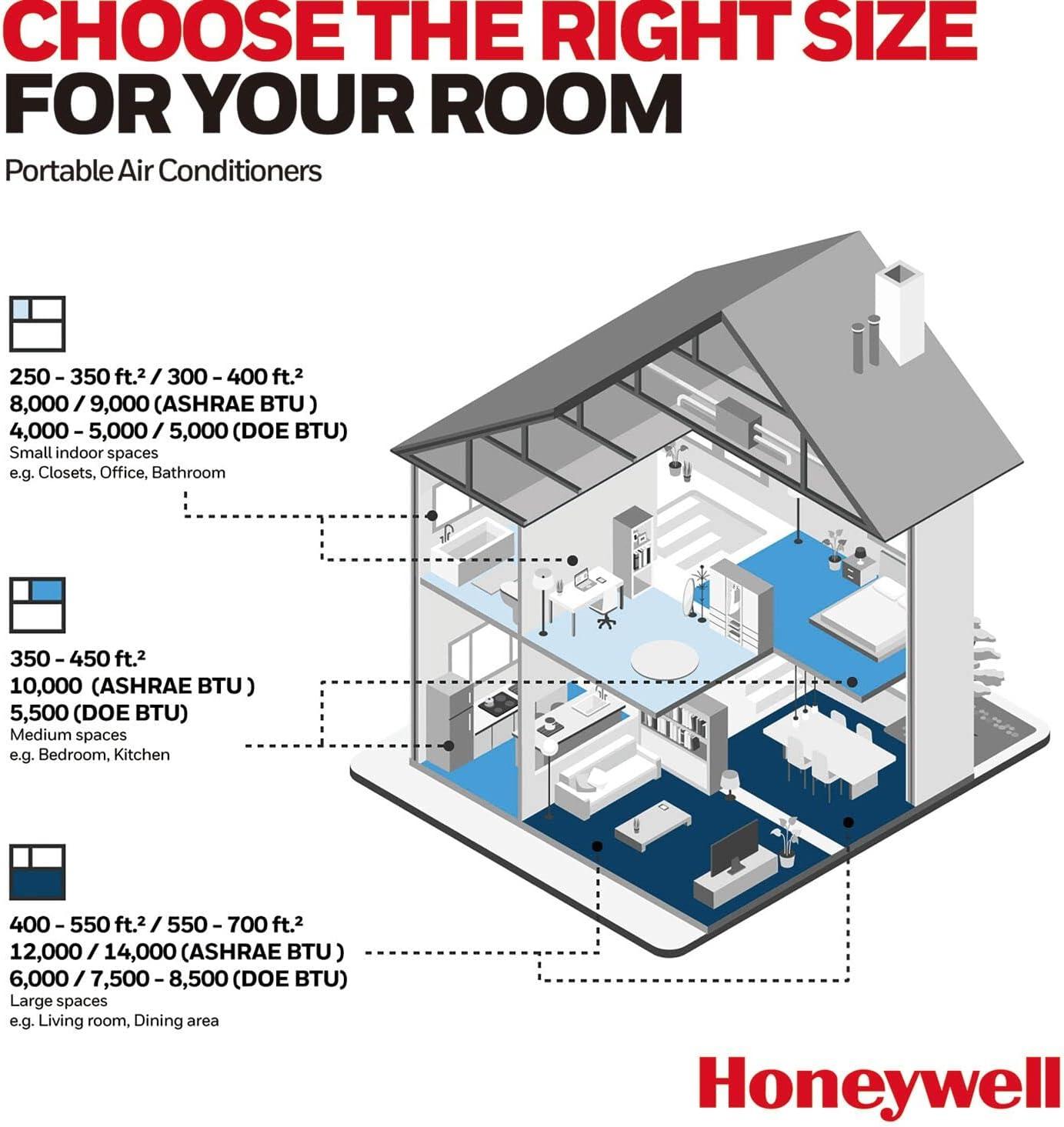 Honeywell 12000 BTU 115-Volt Portable Air Conditioner with Remote, White, HW2CESAWW9