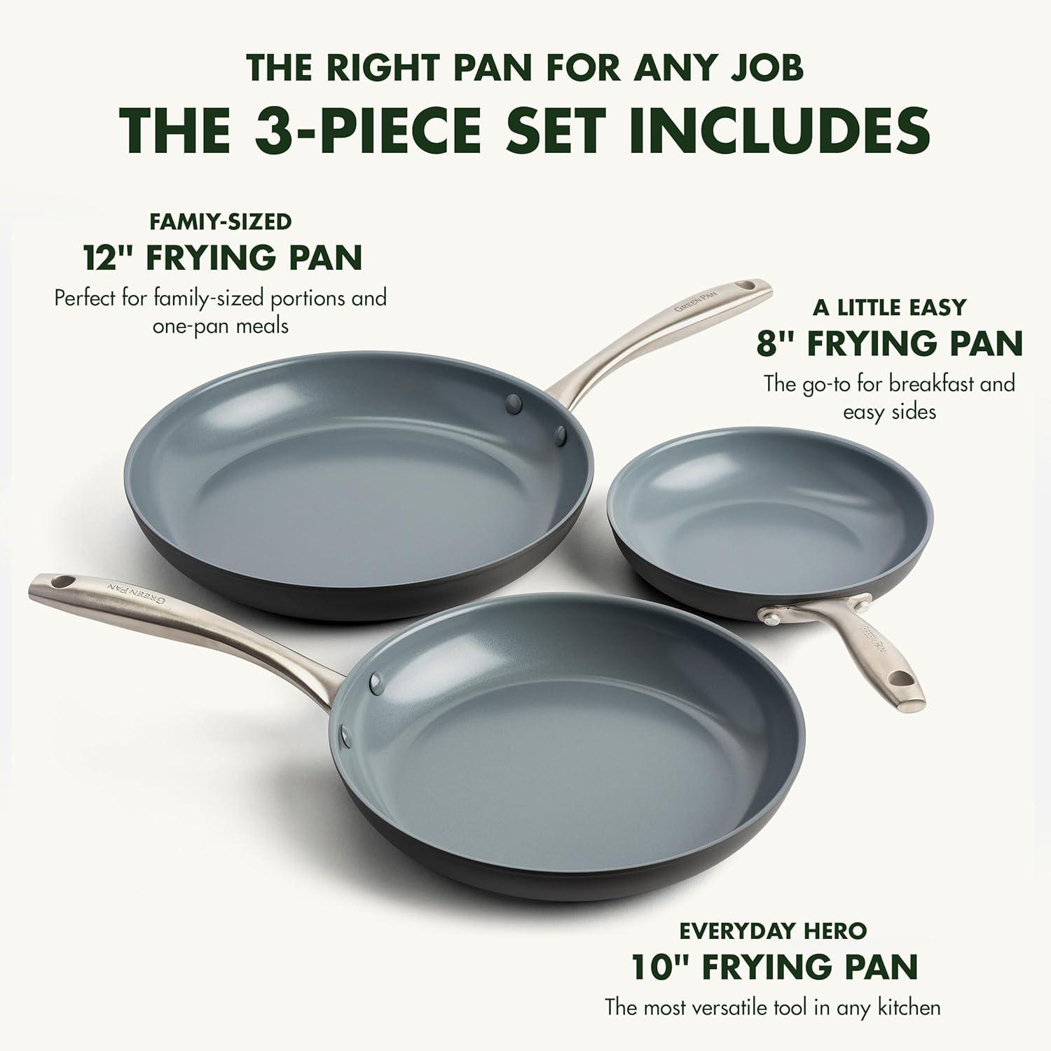 Gray Aluminum Ceramic Nonstick Fry Pan Set with Stainless Steel Handles