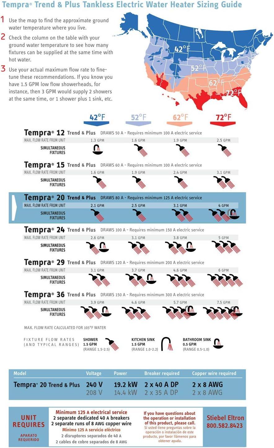 Stiebel Eltron  14.4-19.2 kW, 0.50 GPM Tempra 20 Trend Whole House Tankless Electric Water Heater