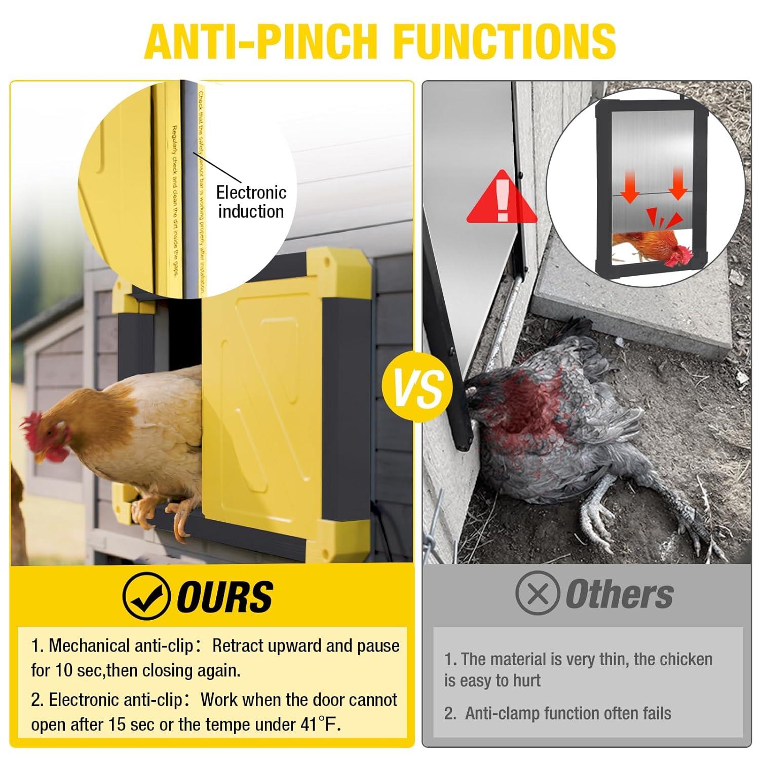 Aivituvin Solar Automatic Chicken Coop Door with light Sensor Anti Pinch Waterproof Coop Door, Ideal for Chicken Breeding