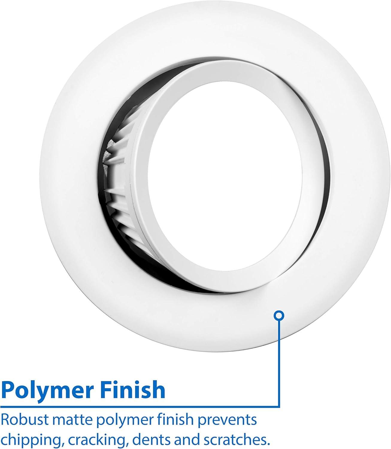 Dimmable Circle Flush Mount