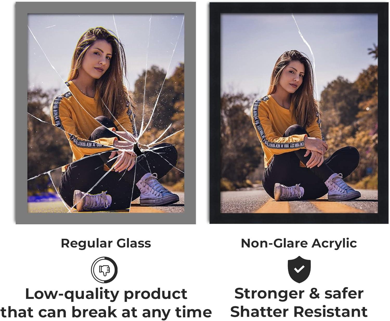 Non-Glare Acrylic Replacement for 20x20 Picture Frame, Replacement Plexiglass for 20x20 Photo