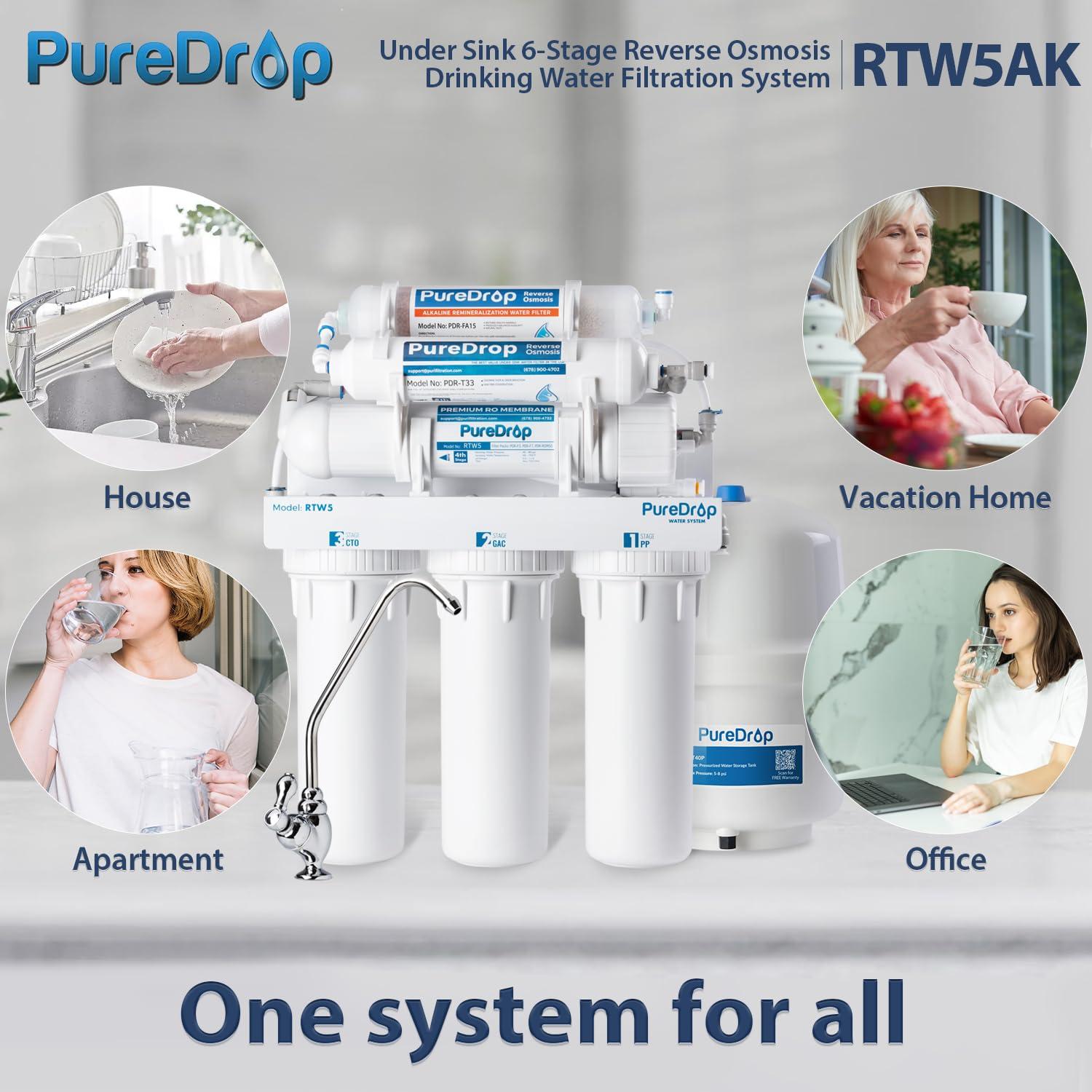 Reverse Osmosis Alkaline Water Filtration System