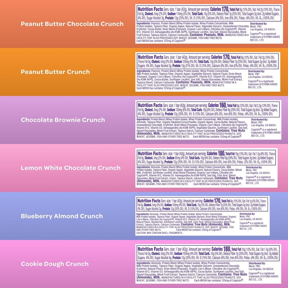 MOSH Variety Pack Protein Bars, 6pk, Keto Snack, Gluten-Free, No Added Sugar, 12g Whey Protein, Lion's Mane, B12 Vitamins, Supports Brain Health, Breakfast To-Go (Flavors may vary)