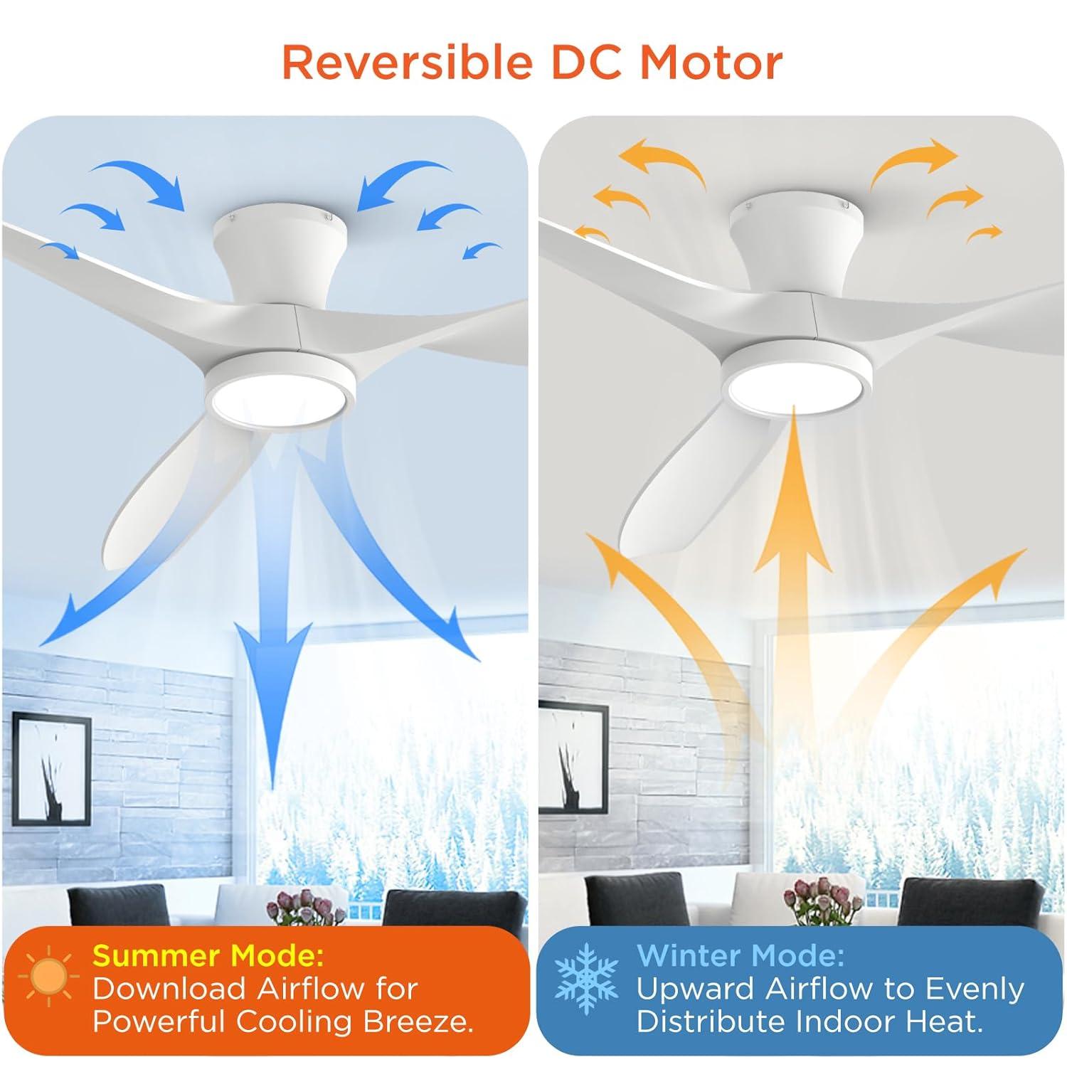 TALOYA AeroFan 52-in Integrated LED Flush Mount Matt White with Matte Blades Ceiling Fan With Light and Remote ( 3 -Blade )