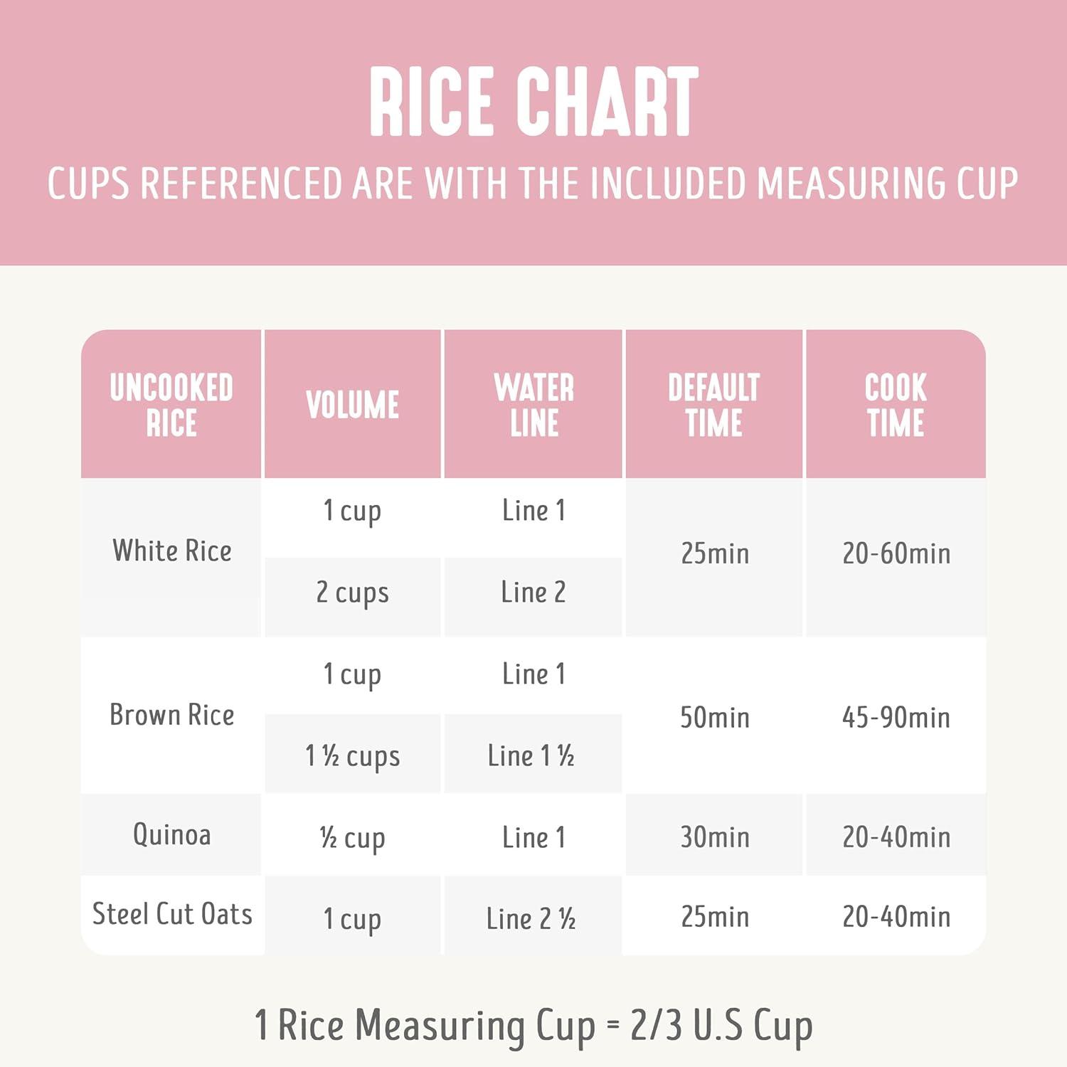 GreenLife 1-Quart Aluminum Steamer pot