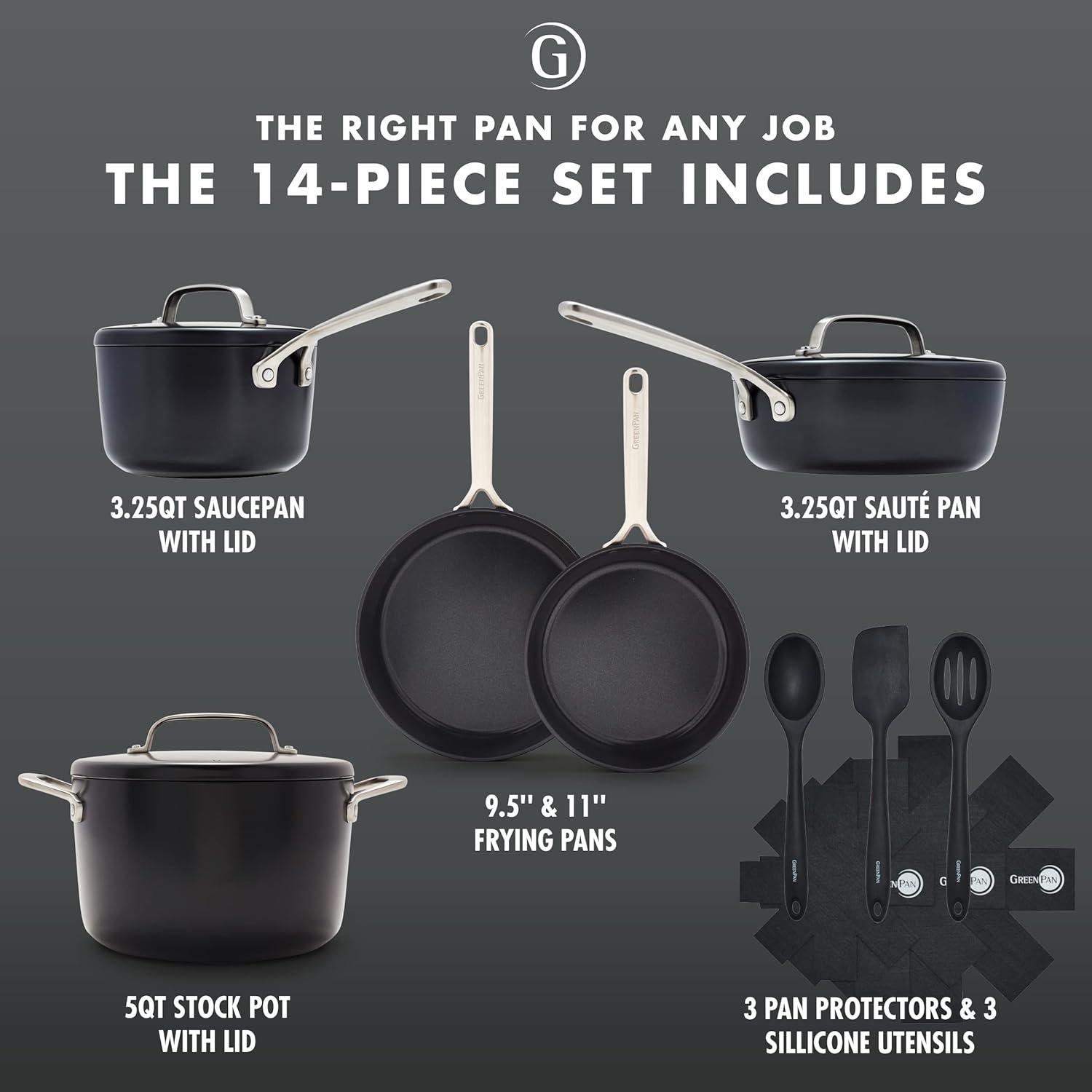 Greenpan 14-in Ceramic Cookware set with Lid