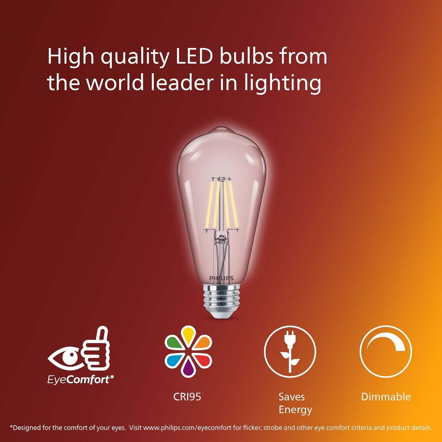 Philips LED 40W Clear ST19 Soft White: Dimmable, 400 Lumens, E26 Base, Energy Star Certified, 2-Pack