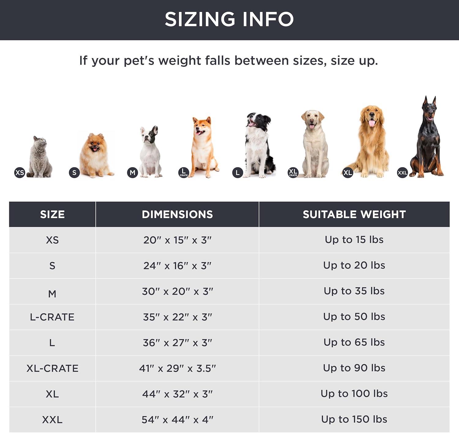 Bedsure Dog Bed Medium Size Dog - Orthopedic Waterproof Puppy Beds with Removable Washable Cover, Egg Crate Foam Pet Mat, Suitable for Pet Up to 35 lbs