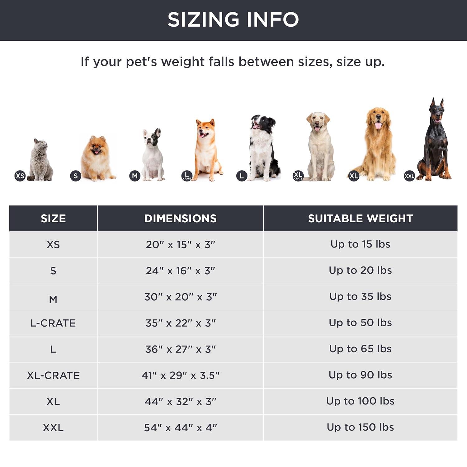 Bedsure Dog Bed Medium Size Dog - Orthopedic Waterproof Puppy Beds with Removable Washable Cover, Egg Crate Foam Pet Mat, Suitable for Pet Up to 35 lbs