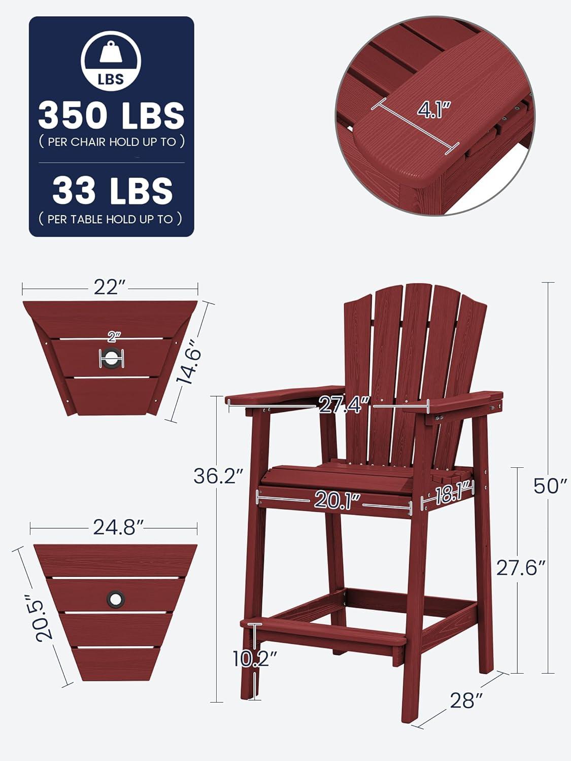 Rosecliff Heights Wolak HDPE Outdoor Adirondack Chair Set With Table