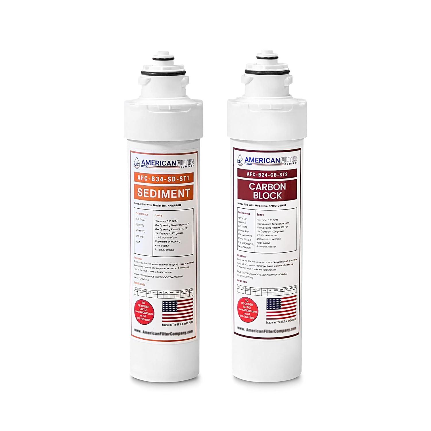 AFC Brand Water Filters, Compatible with Brio NFMCTO5MS2 Water Filters (made by AFC)