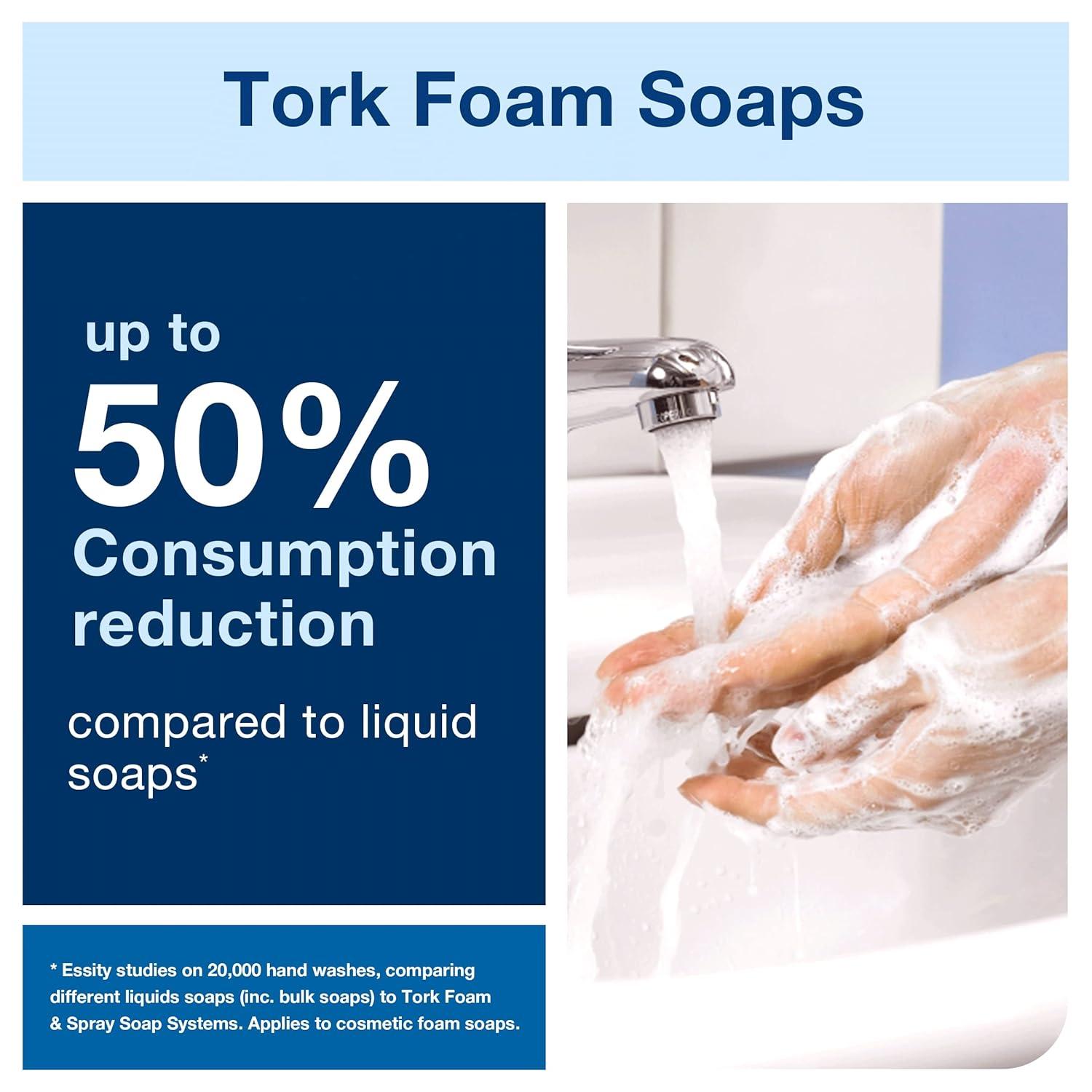 Tork Foam Skincare Manual Dispenser for Foam Soap and Hand Sanitizer 466000 - Economical, S4 Dispenser System, Color Stainless Steel (Pack of 1)