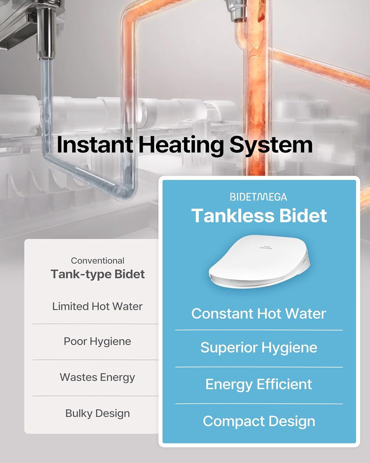 Bidetmega 500S Electric Instant Heating Bidet Seat for Round Toilets in White