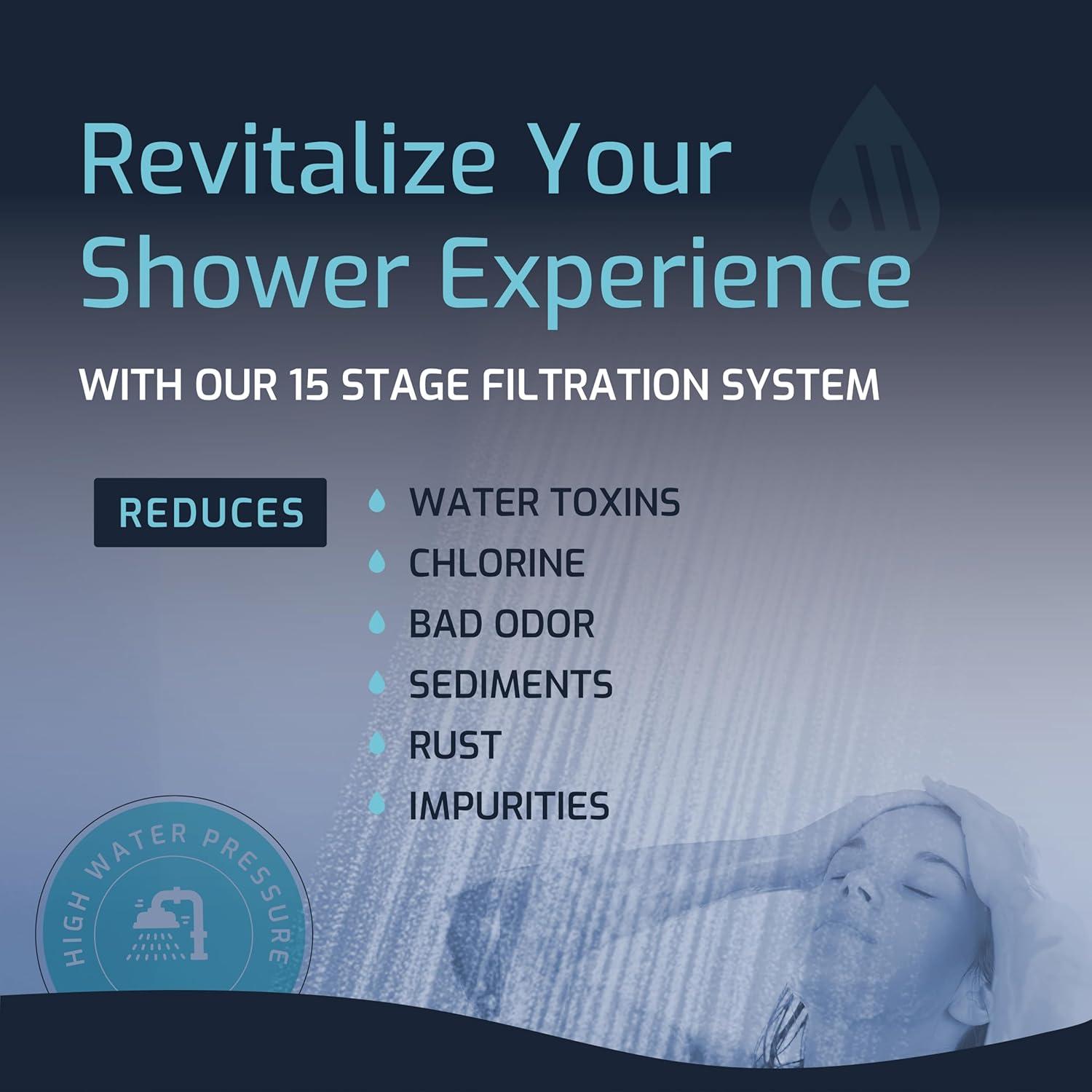 Rain Fixed Shower Head 2.5 GPM GPM with Water Filtration