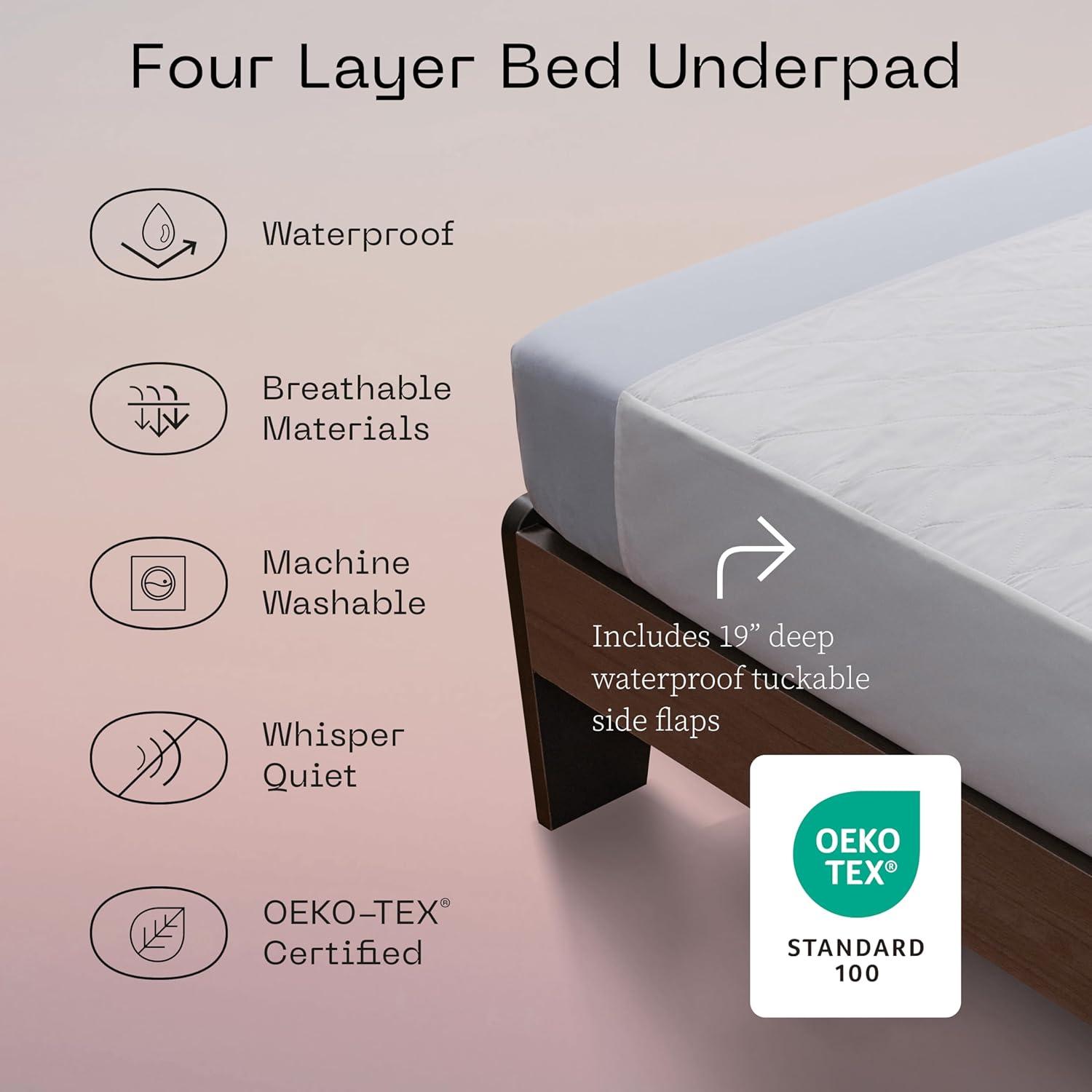 Coop Home Goods Queen Waterproof Mattress Protector Sheet