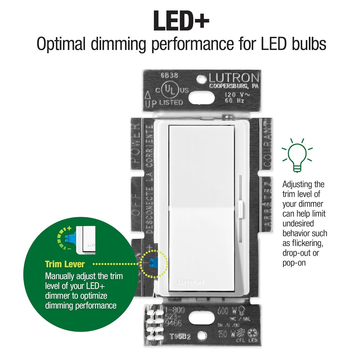 Tamper Resistant Slide Dimmer