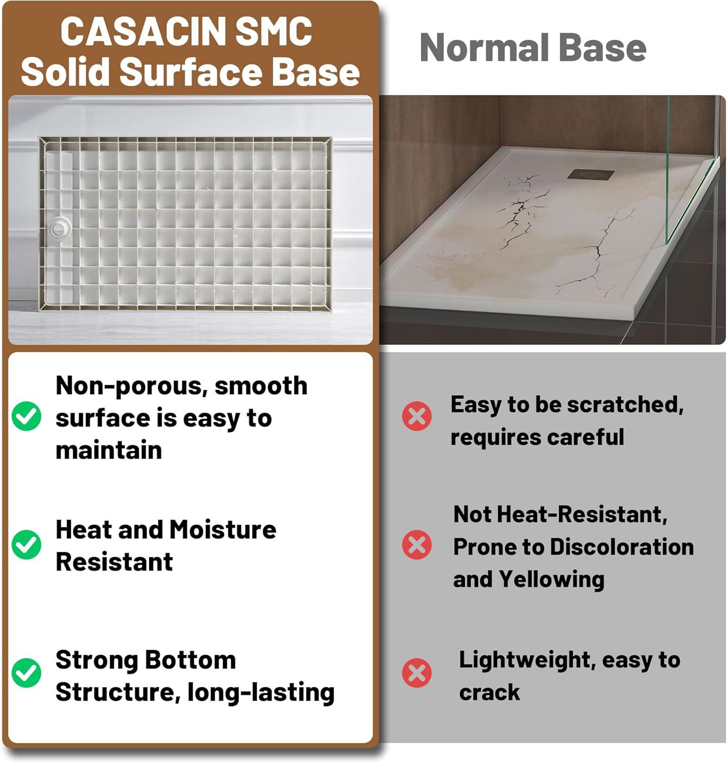 CASAINC 60"W 30/32"D Single Threshold SMC Shower Base Anti-Slip Shower Pan with Drain Assembly & Drain Cover CABR2501WH6030R