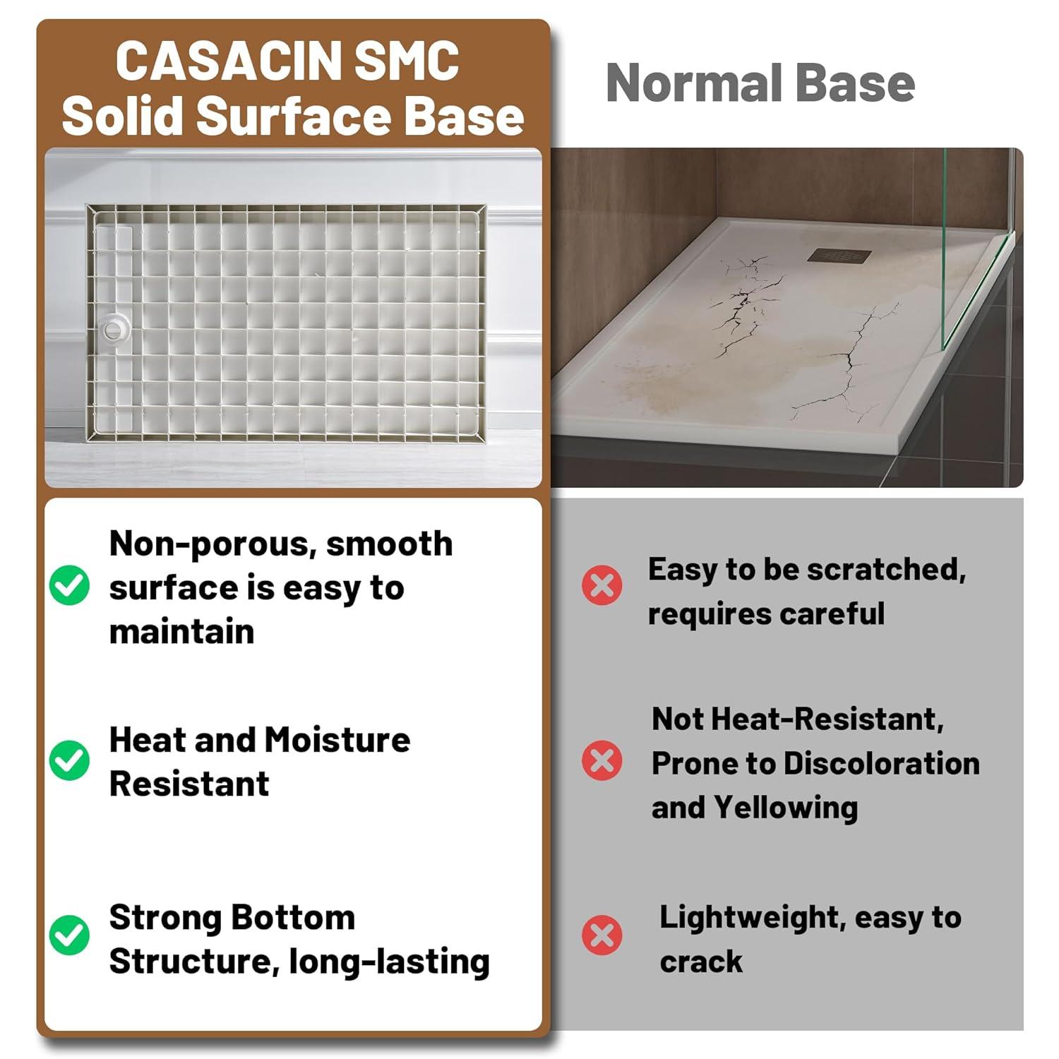 CASAINC CABR2501WH6032L GranVía 60"W X 32"D Single Threshold Shower Base Anti-Slip Shower Pan, Drain Assembly & Drain Cover Included